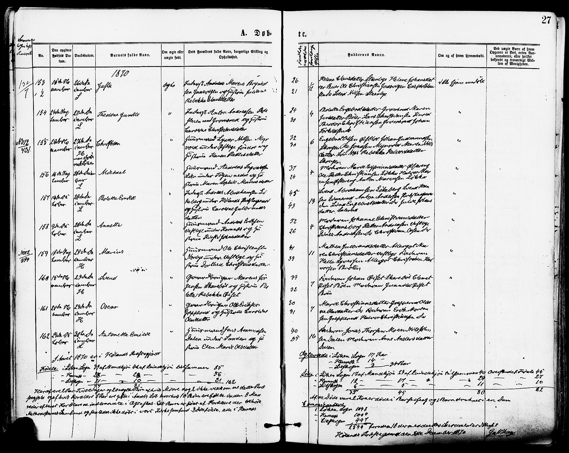 Høland prestekontor Kirkebøker, AV/SAO-A-10346a/F/Fa/L0012.a: Parish register (official) no. I 12A, 1869-1879, p. 27