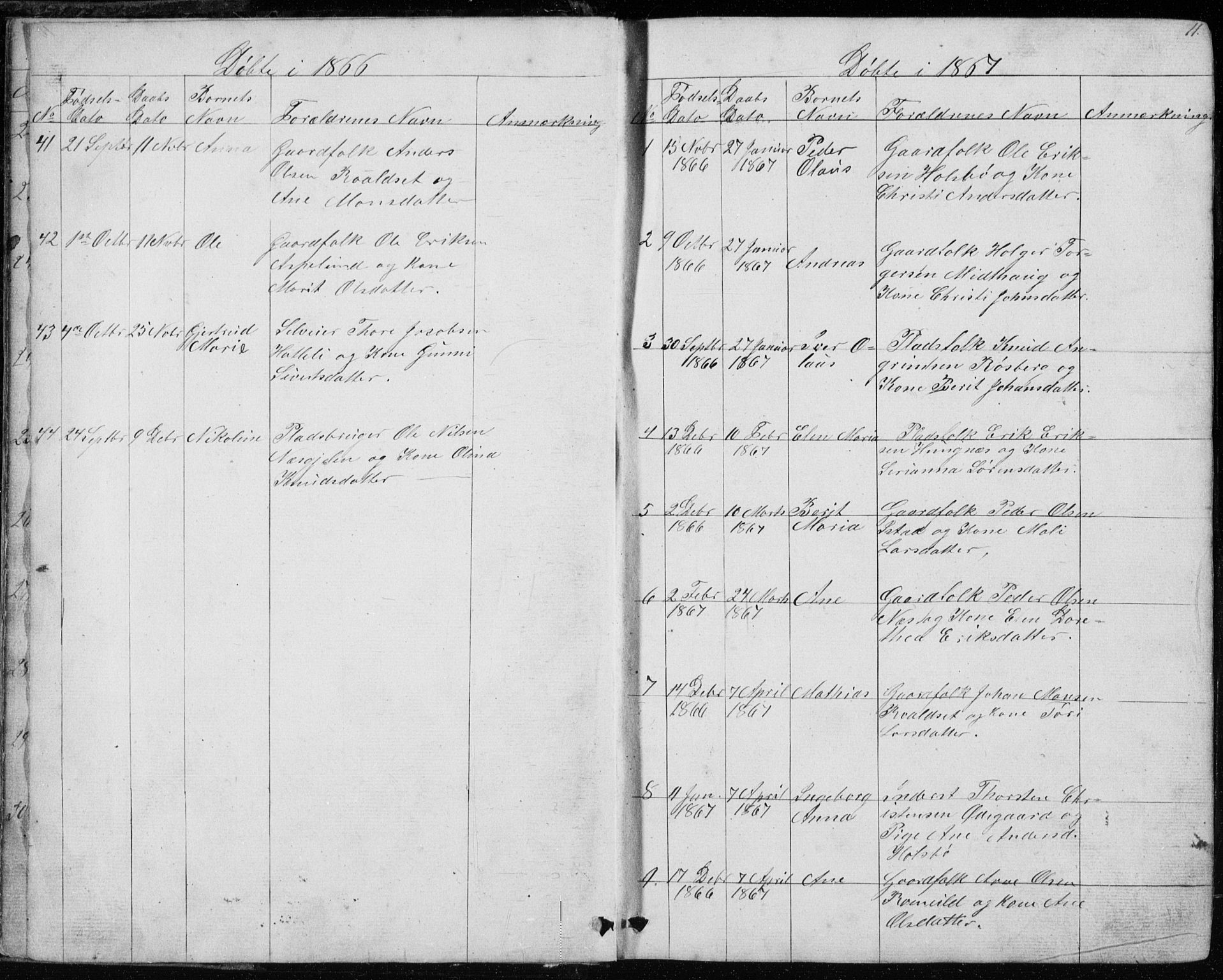 Ministerialprotokoller, klokkerbøker og fødselsregistre - Møre og Romsdal, SAT/A-1454/557/L0684: Parish register (copy) no. 557C02, 1863-1944, p. 11