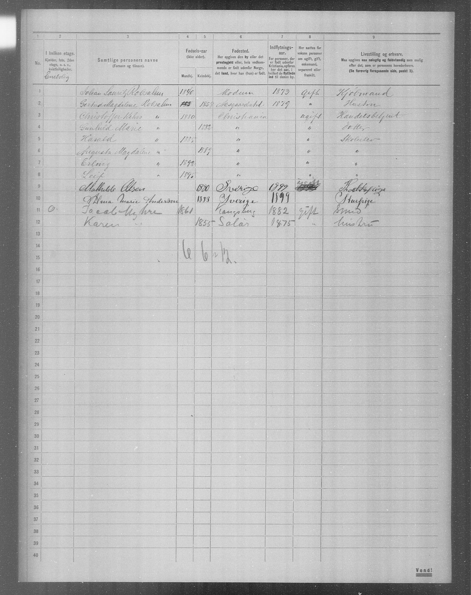 OBA, Municipal Census 1904 for Kristiania, 1904, p. 10623