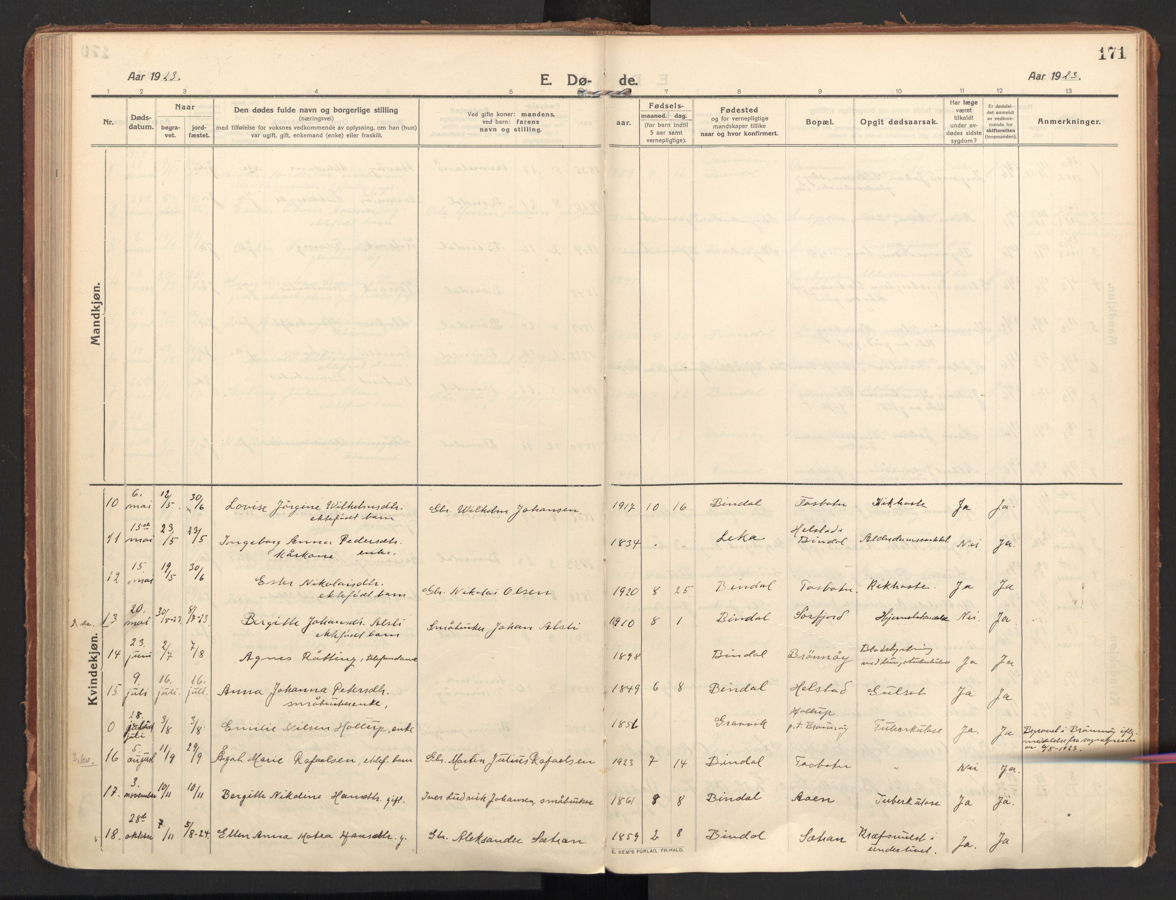 Ministerialprotokoller, klokkerbøker og fødselsregistre - Nordland, AV/SAT-A-1459/810/L0156: Parish register (official) no. 810A15, 1915-1930, p. 171