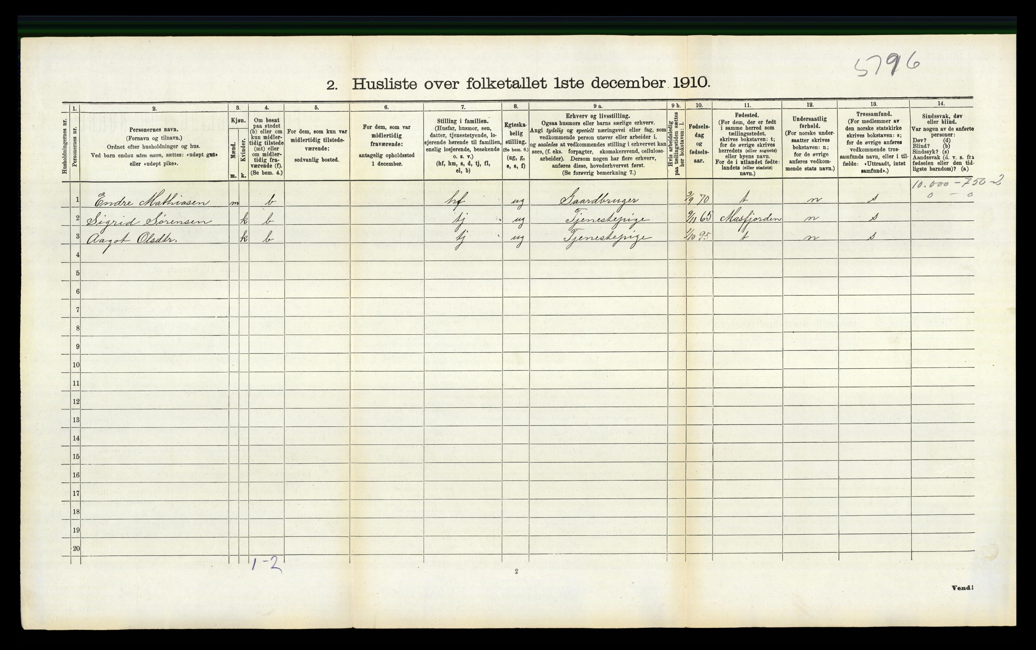 RA, 1910 census for Torvastad, 1910, p. 660