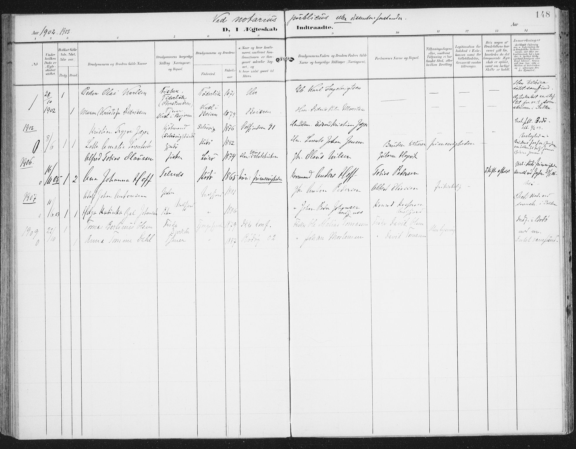 Ministerialprotokoller, klokkerbøker og fødselsregistre - Nordland, AV/SAT-A-1459/841/L0612: Parish register (official) no. 841A15, 1902-1910, p. 148