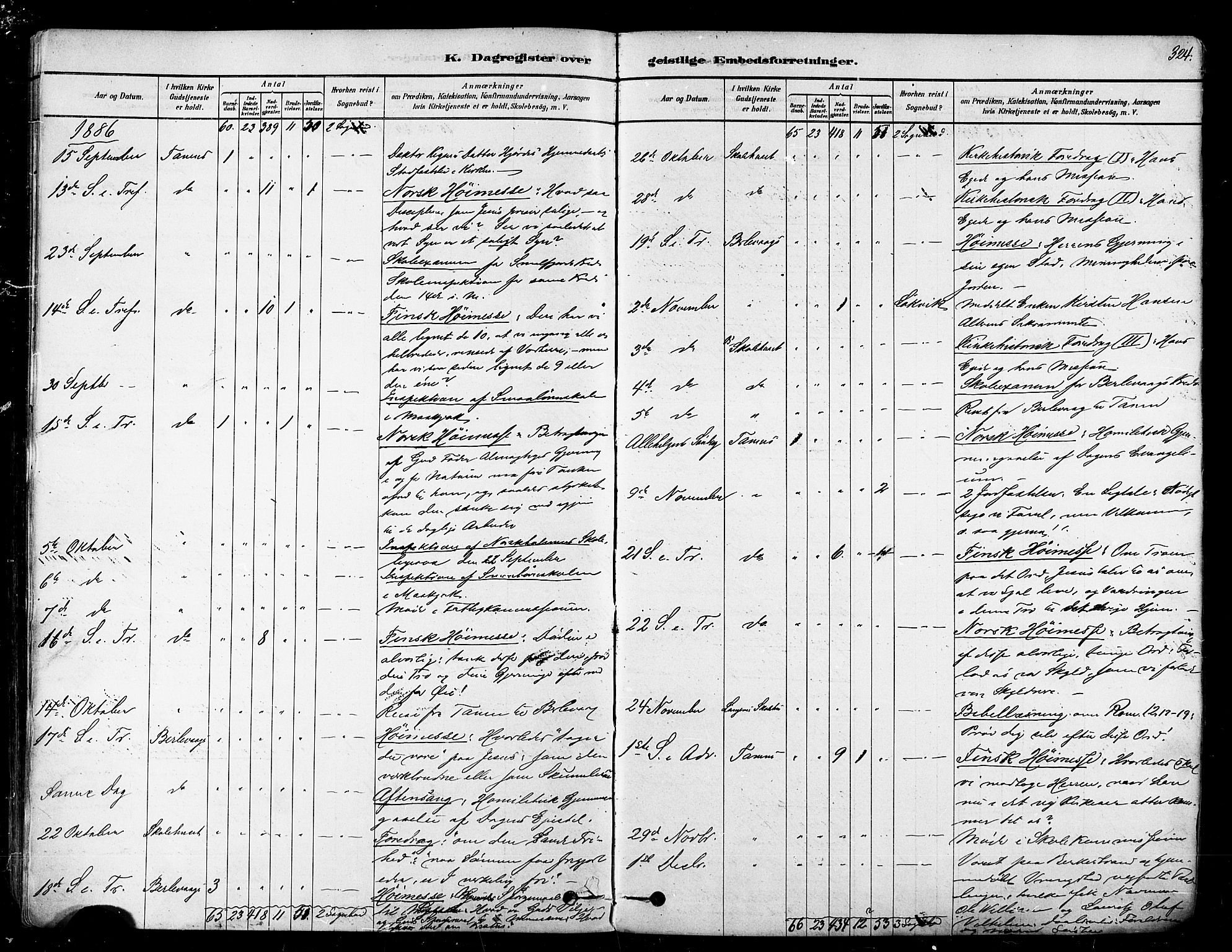 Tana sokneprestkontor, SATØ/S-1334/H/Ha/L0004kirke: Parish register (official) no. 4, 1878-1891, p. 324