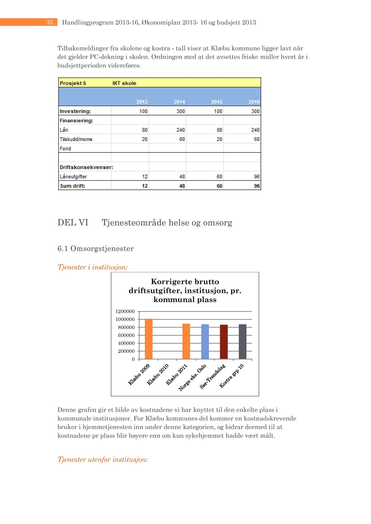 Klæbu Kommune, TRKO/KK/05-UOm/L003: Utvalg for omsorg - Møtedokumenter, 2012, p. 542