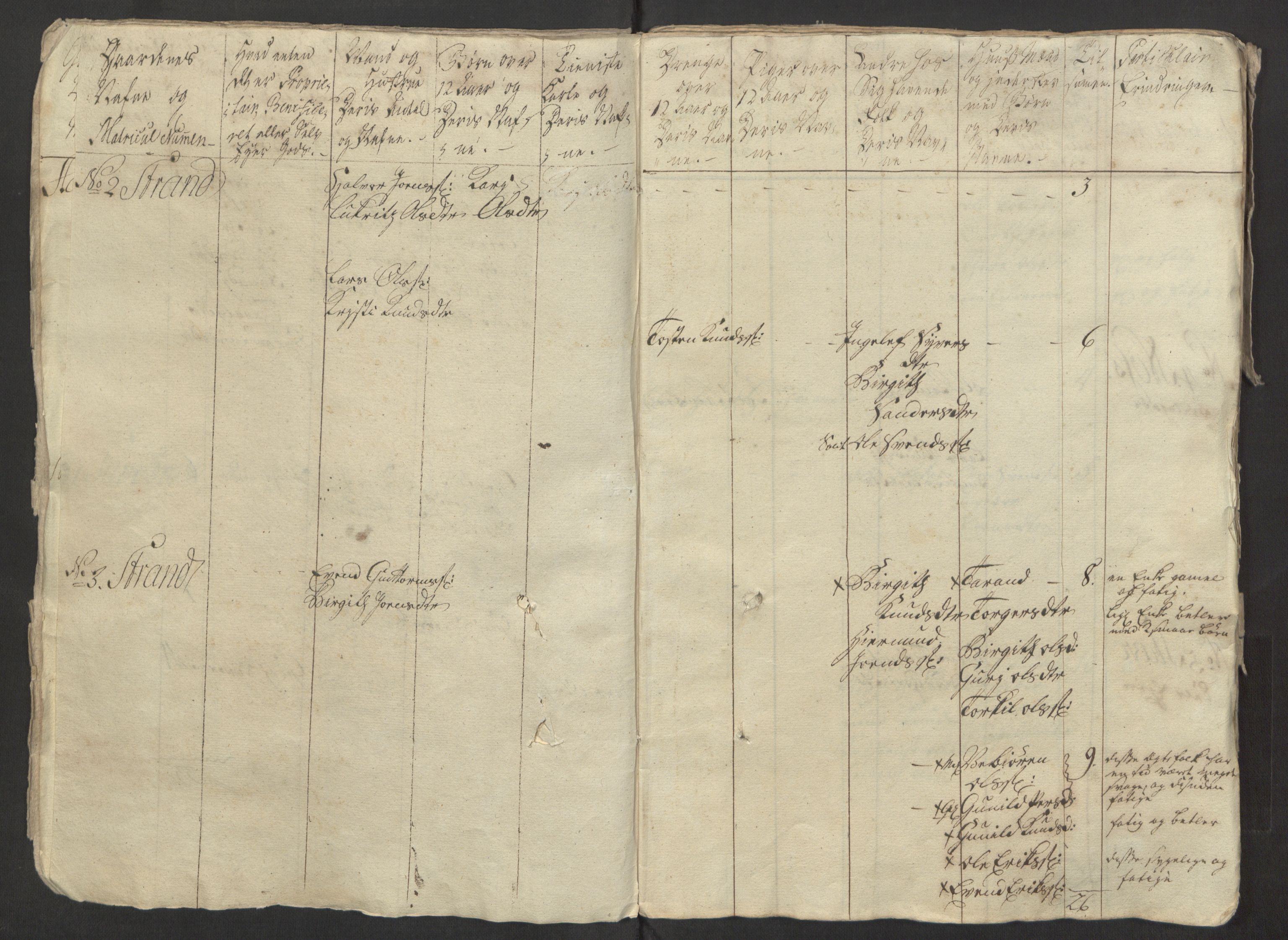 Rentekammeret inntil 1814, Reviderte regnskaper, Fogderegnskap, RA/EA-4092/R23/L1565: Ekstraskatten Ringerike og Hallingdal, 1762-1763, p. 19