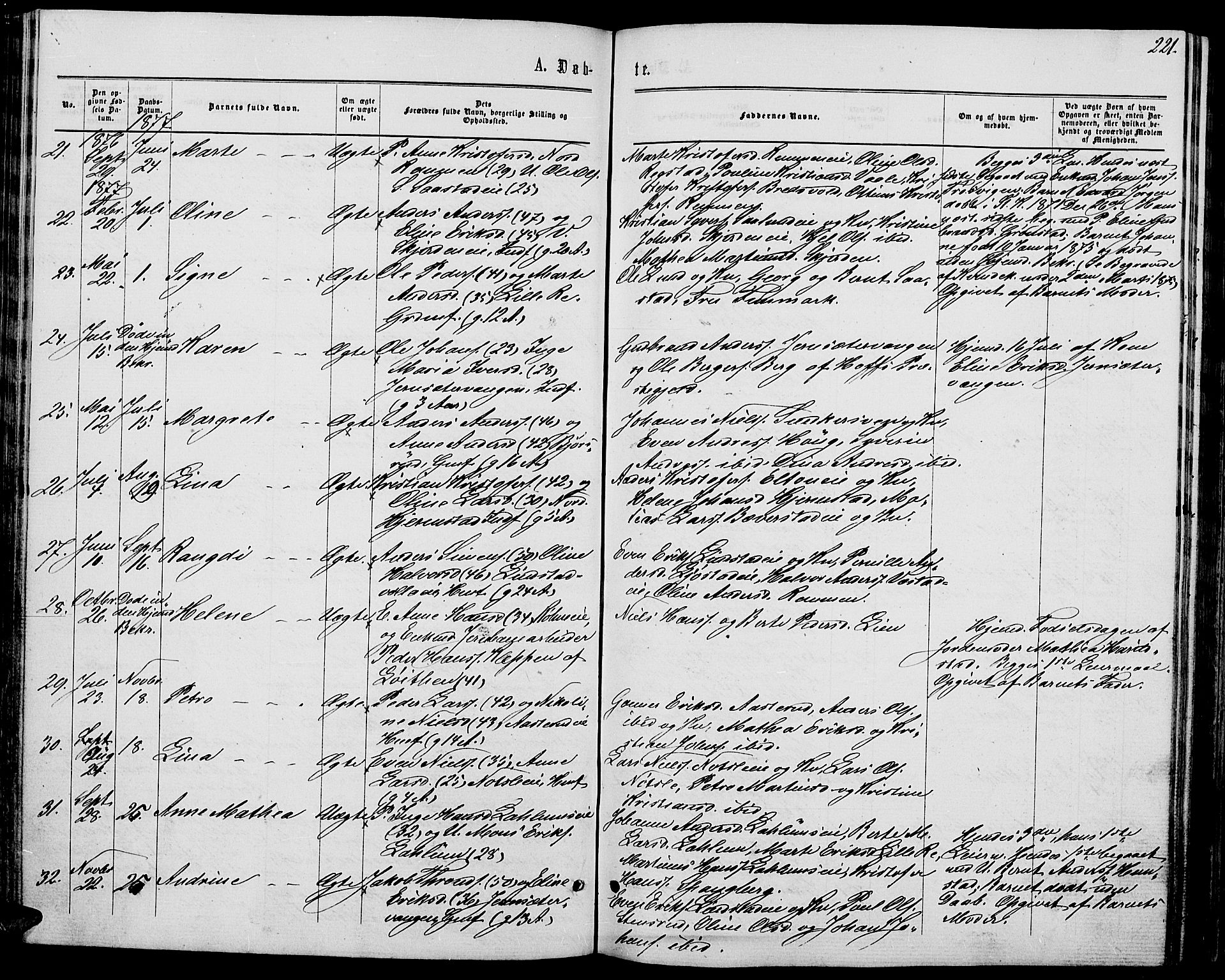 Stange prestekontor, AV/SAH-PREST-002/L/L0006: Parish register (copy) no. 6, 1864-1882, p. 121