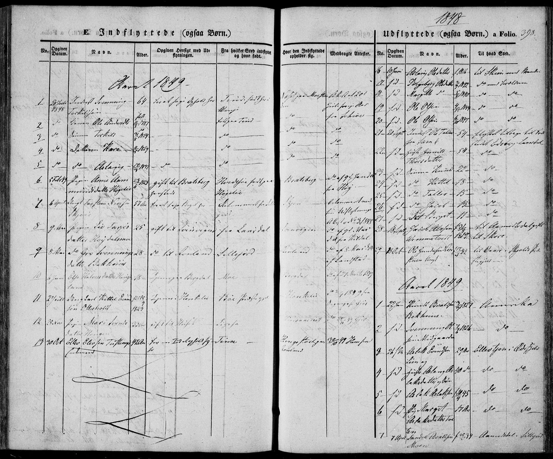 Vinje kirkebøker, SAKO/A-312/F/Fa/L0004: Parish register (official) no. I 4, 1843-1869, p. 398