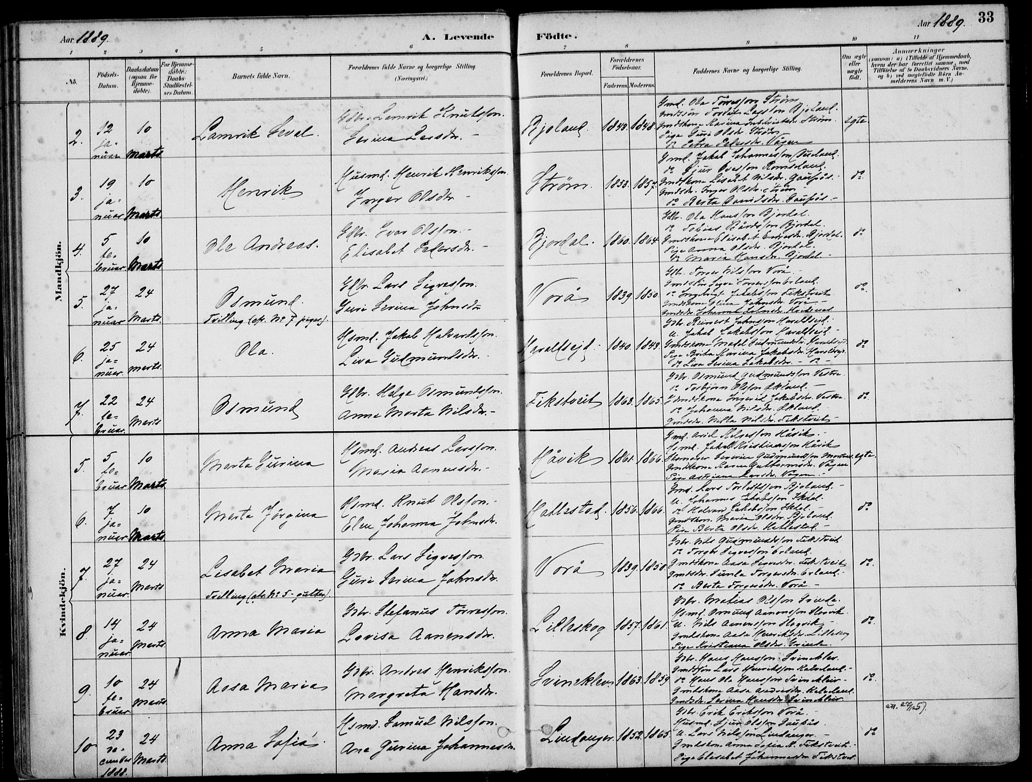 Skjold sokneprestkontor, AV/SAST-A-101847/H/Ha/Haa/L0010: Parish register (official) no. A 10, 1882-1897, p. 33