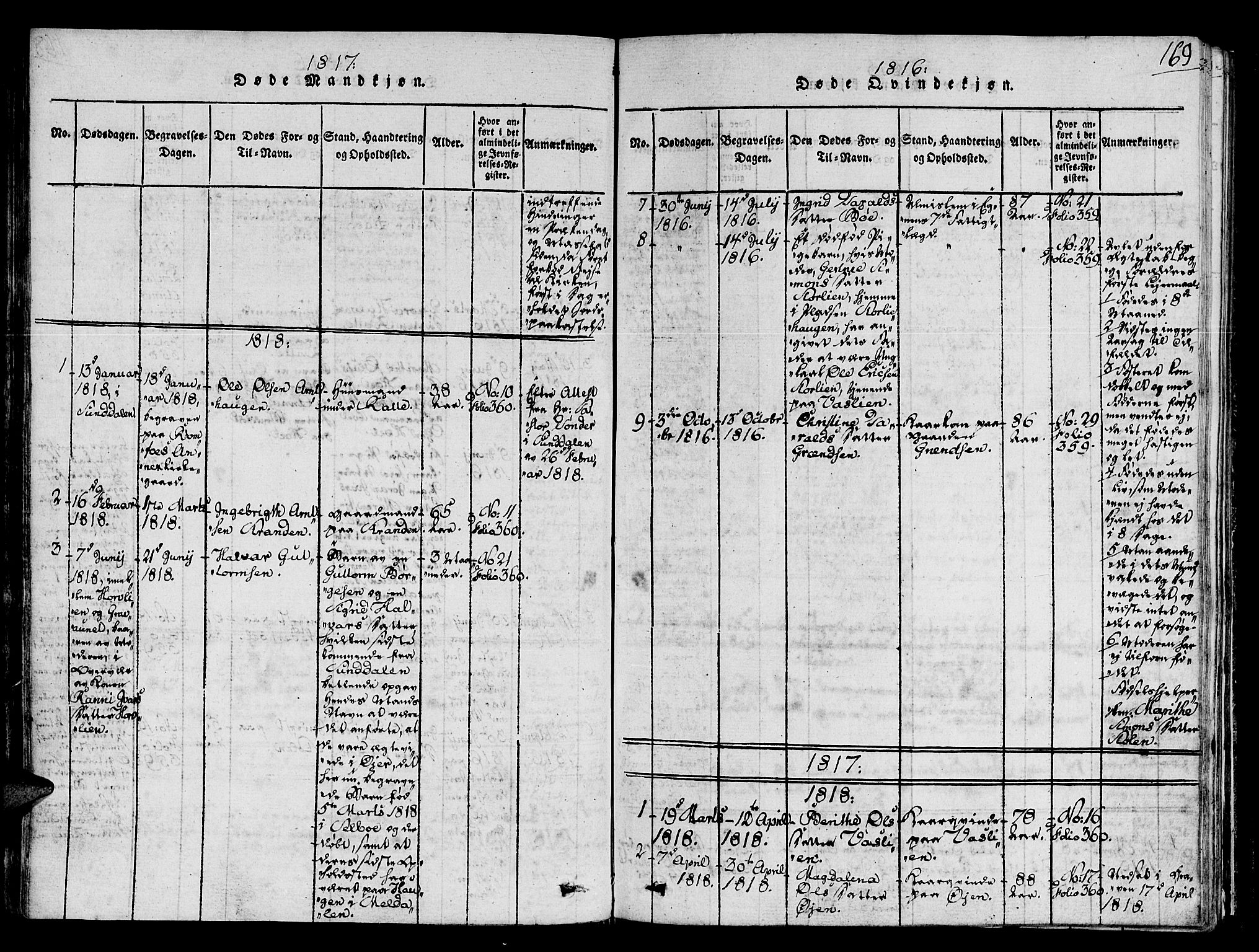 Ministerialprotokoller, klokkerbøker og fødselsregistre - Sør-Trøndelag, SAT/A-1456/678/L0896: Parish register (official) no. 678A05 /2, 1816-1821, p. 169