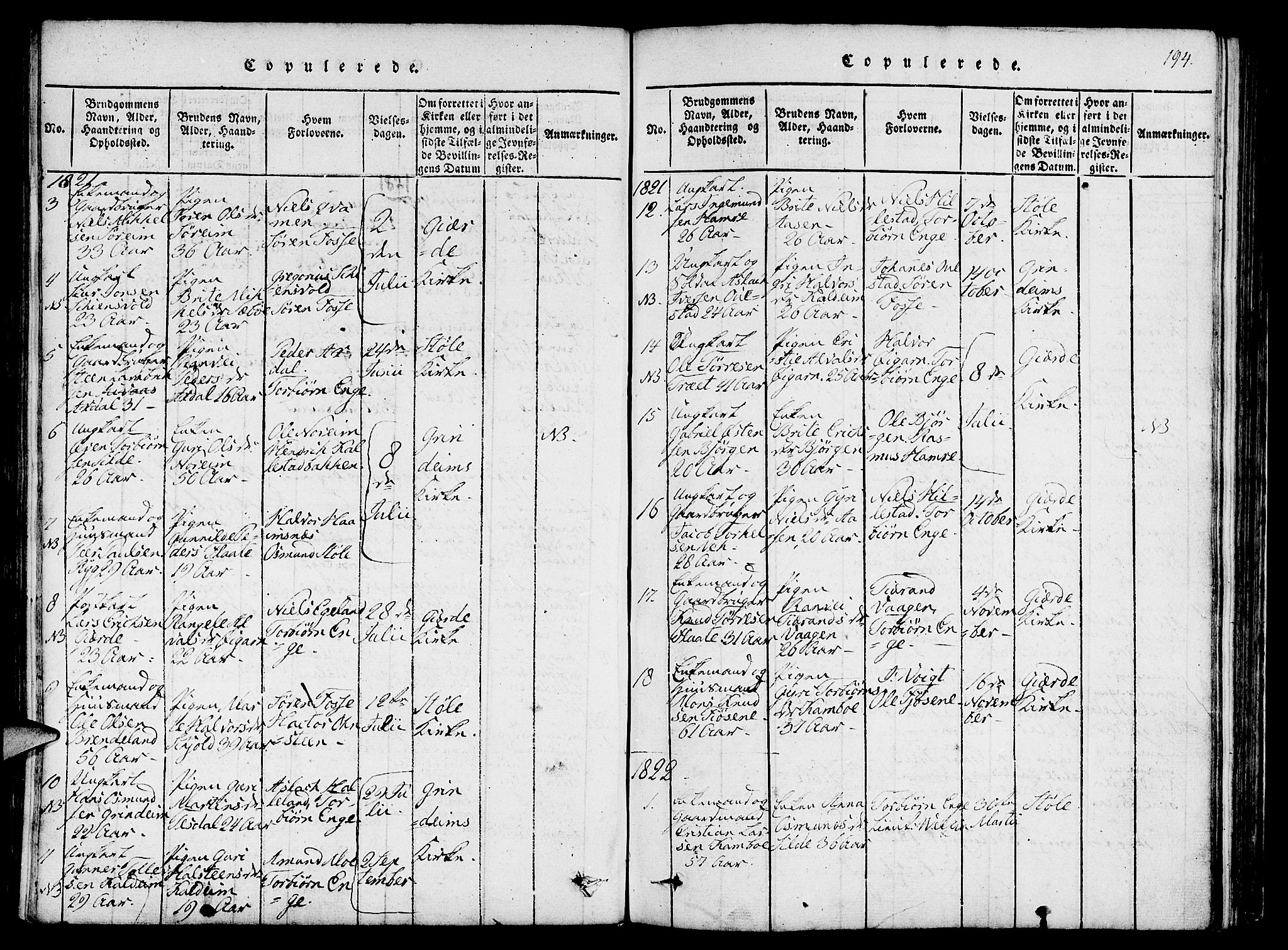 Etne sokneprestembete, SAB/A-75001/H/Haa: Parish register (official) no. A 6, 1815-1831, p. 194