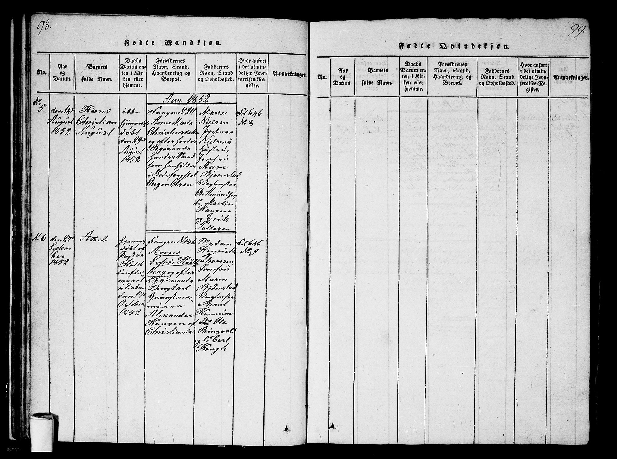 Kristiania tukthusprest Kirkebøker, AV/SAO-A-10881/G/Ga/L0001: Parish register (copy) no. 1, 1818-1857, p. 98-99