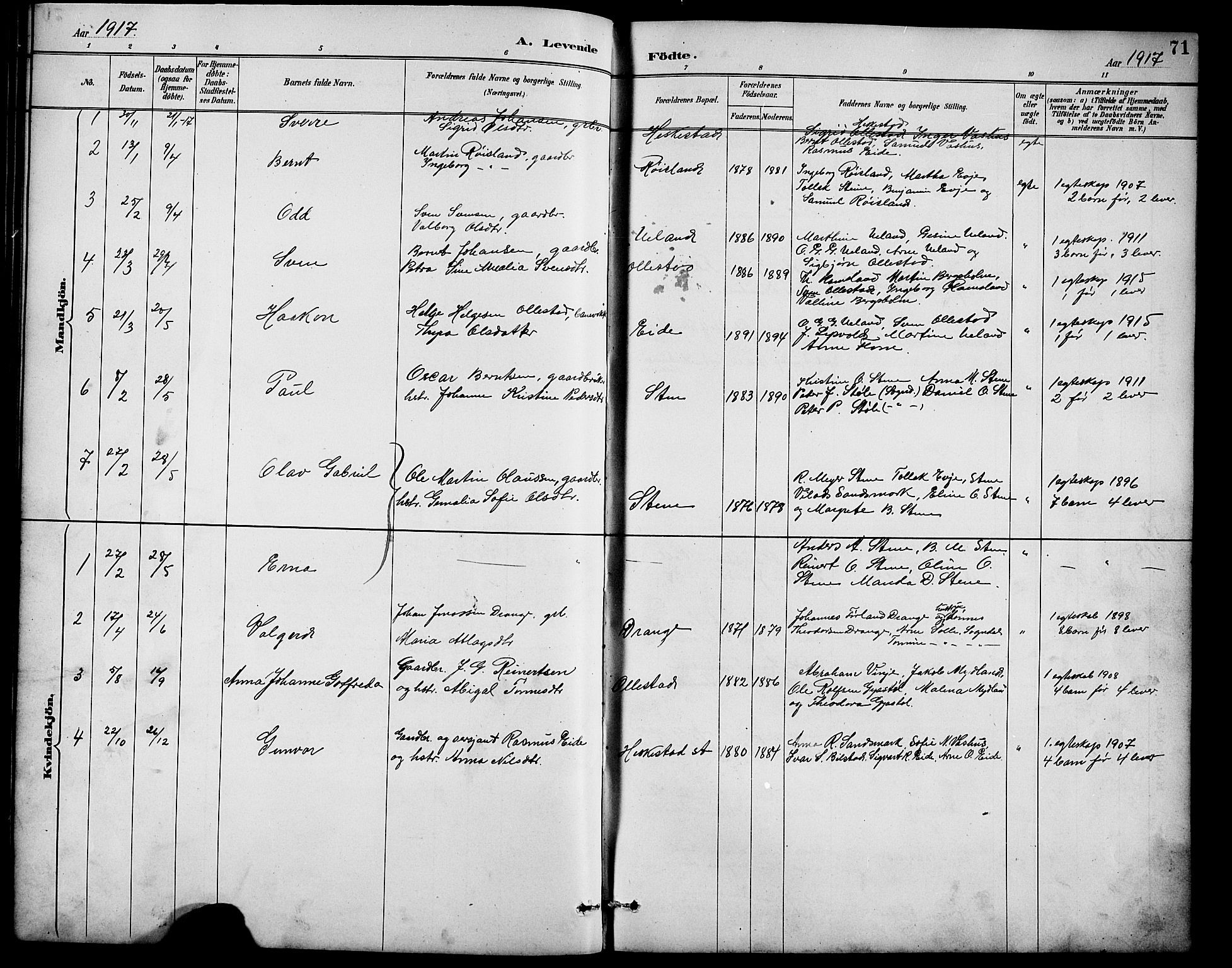 Lund sokneprestkontor, AV/SAST-A-101809/S07/L0007: Parish register (copy) no. B 7, 1890-1925, p. 71