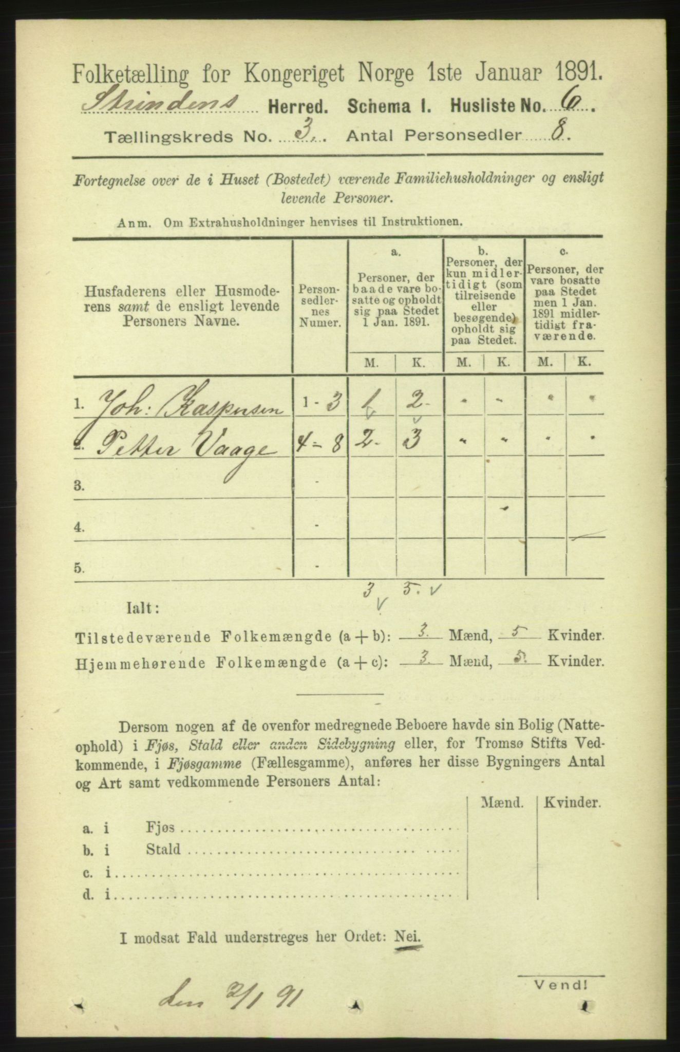 RA, 1891 census for 1660 Strinda, 1891, p. 1915