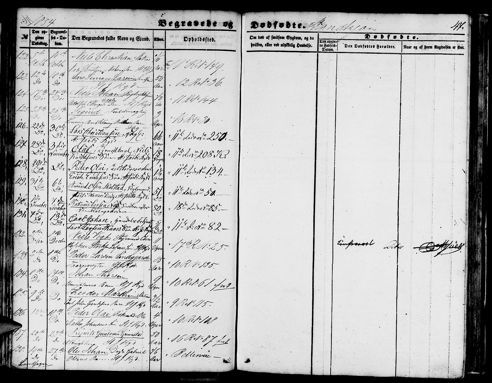 Domkirken sokneprestembete, SAB/A-74801/H/Hab/L0038: Parish register (copy) no. E 2, 1847-1859, p. 47