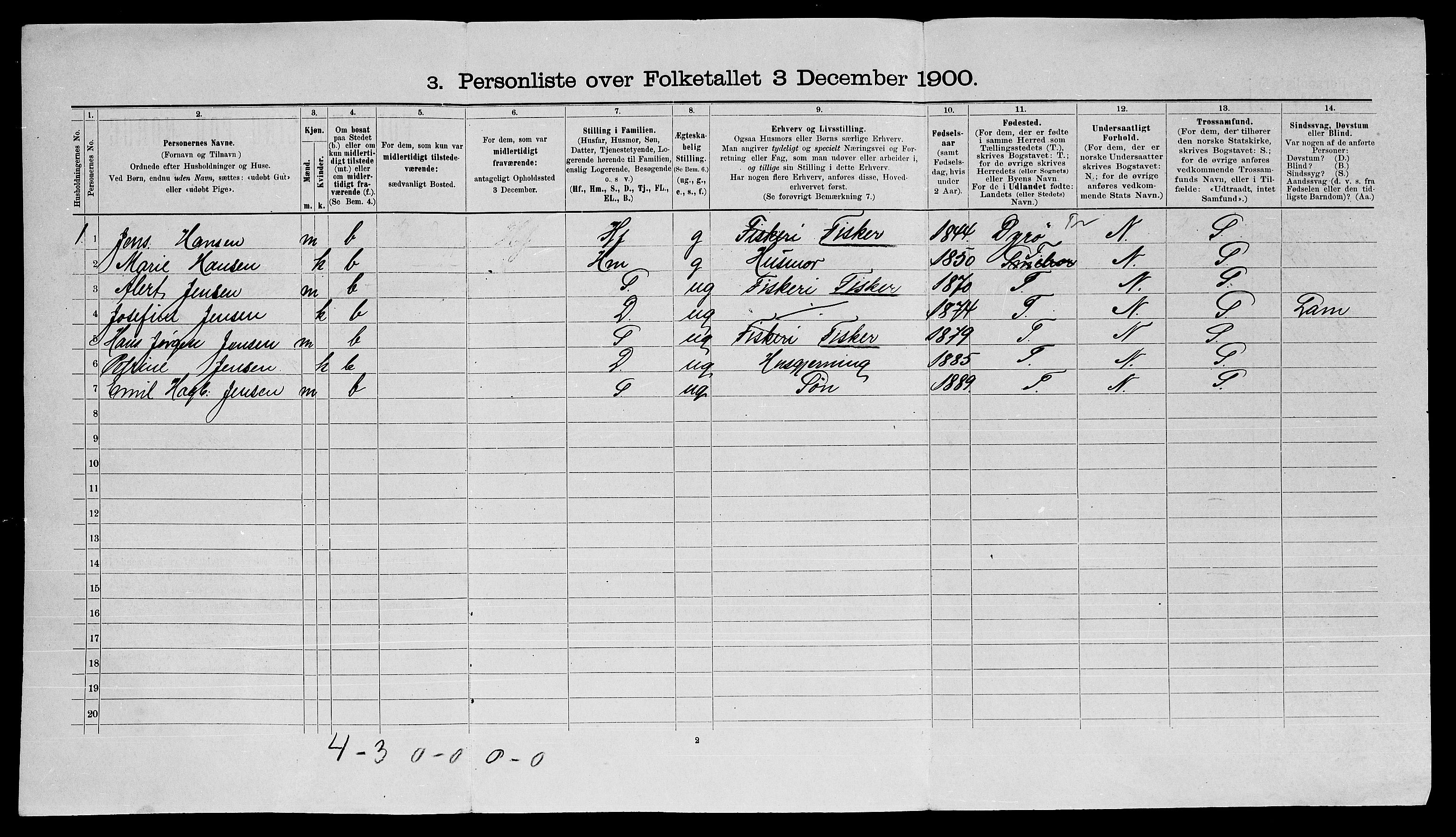 SATØ, 1900 census for Vardø, 1900, p. 399