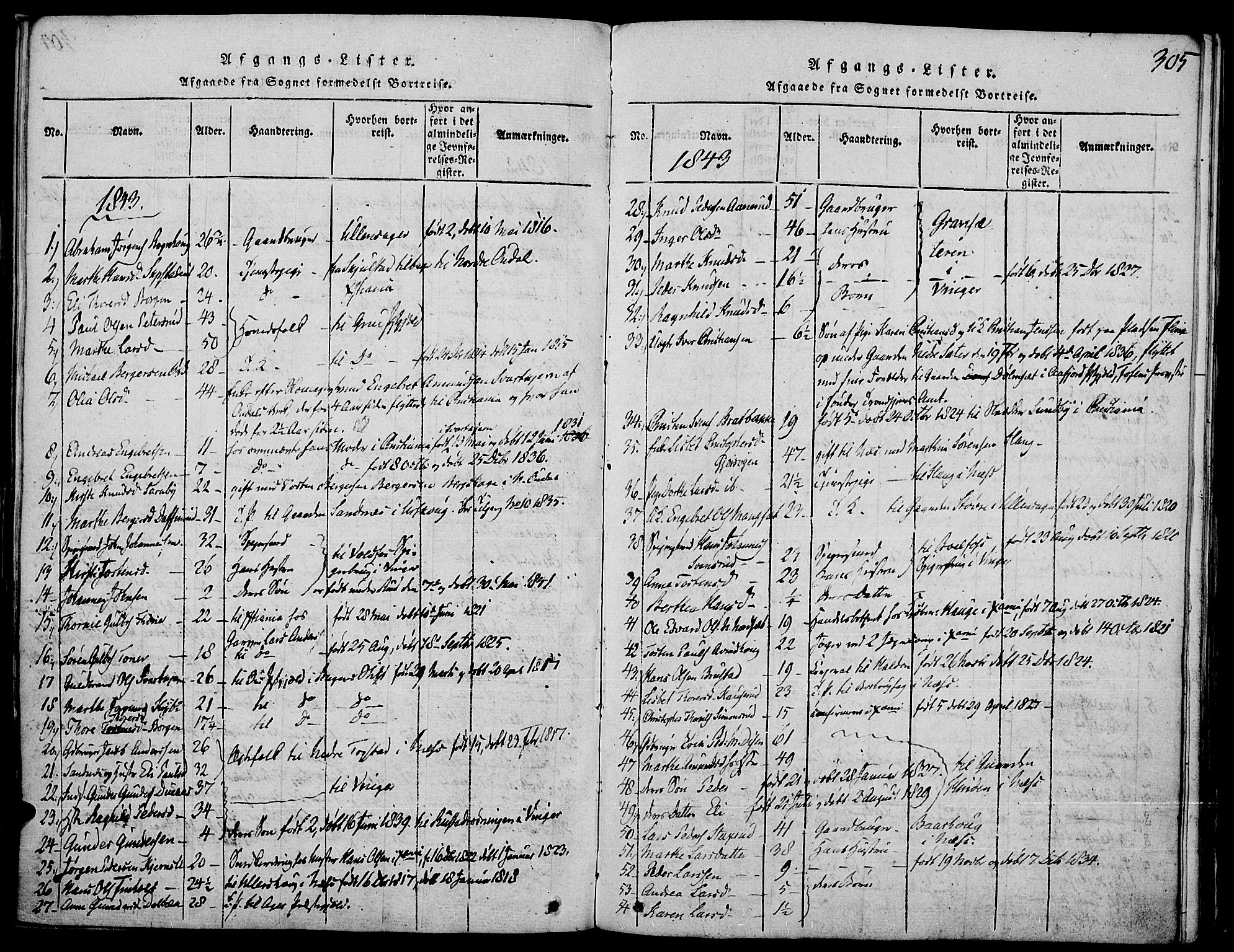 Strøm-Odalen prestekontor, AV/SAH-PREST-028/H/Ha/Haa/L0006: Parish register (official) no. 6, 1814-1850, p. 305