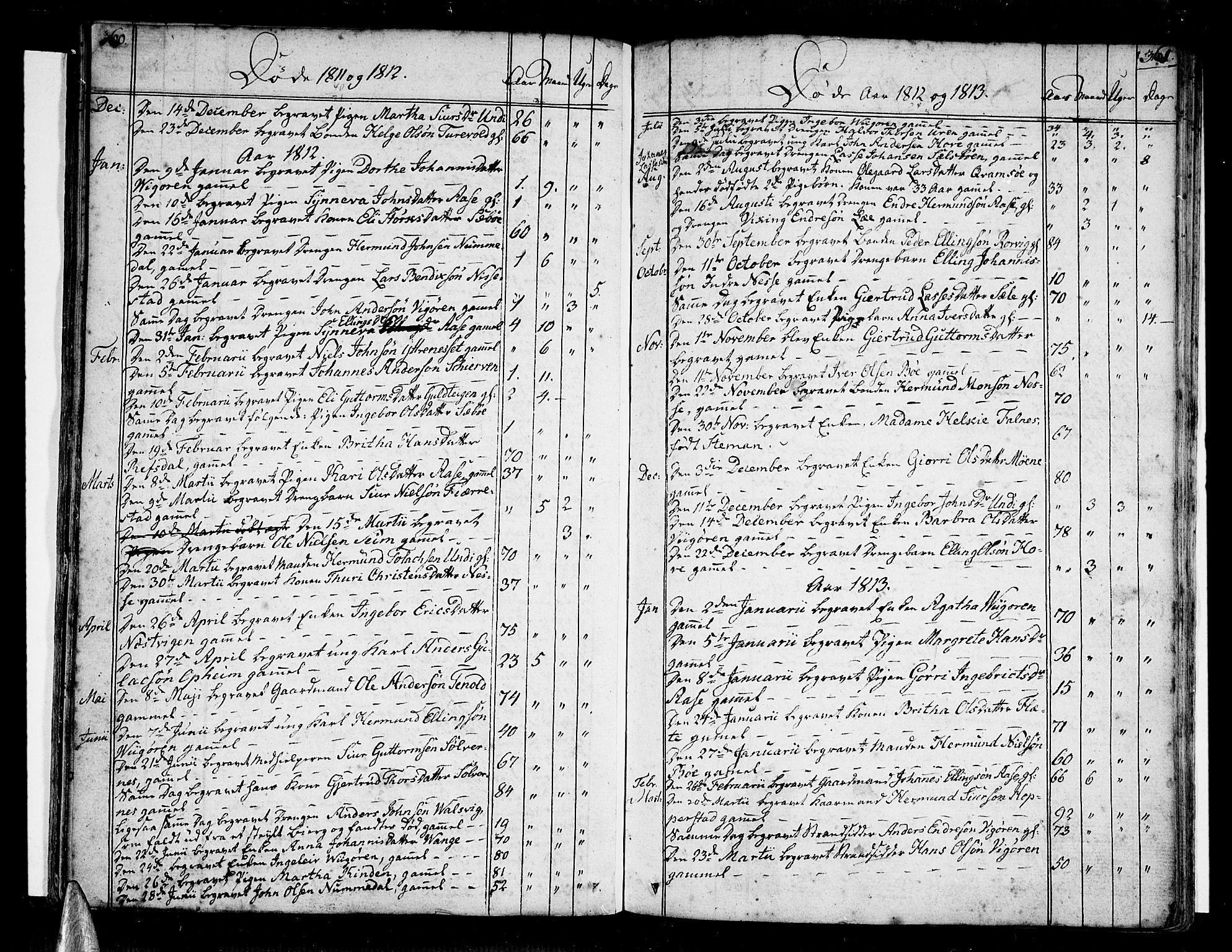 Vik sokneprestembete, AV/SAB-A-81501/H/Haa/Haaa/L0005: Parish register (official) no. A 5, 1787-1820, p. 360-361