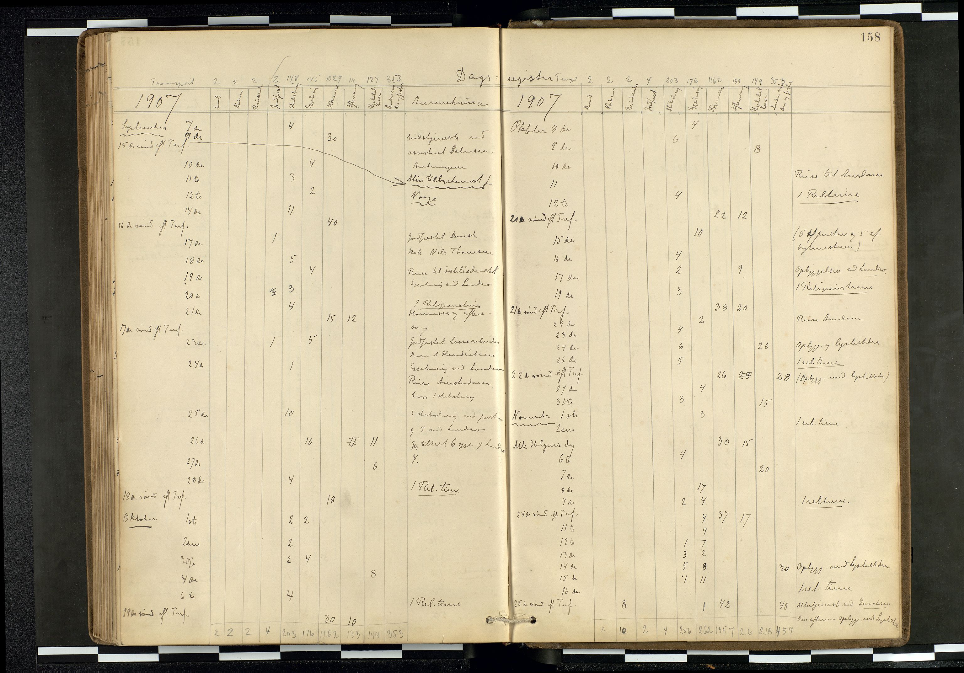 Den norske sjømannsmisjon i utlandet/Hollandske havner (Amsterdam-Rotterdam-Europort), AV/SAB-SAB/PA-0106/H/Ha/Haa/L0002: Parish register (official) no. A 2, 1887-1907, p. 157b-158a