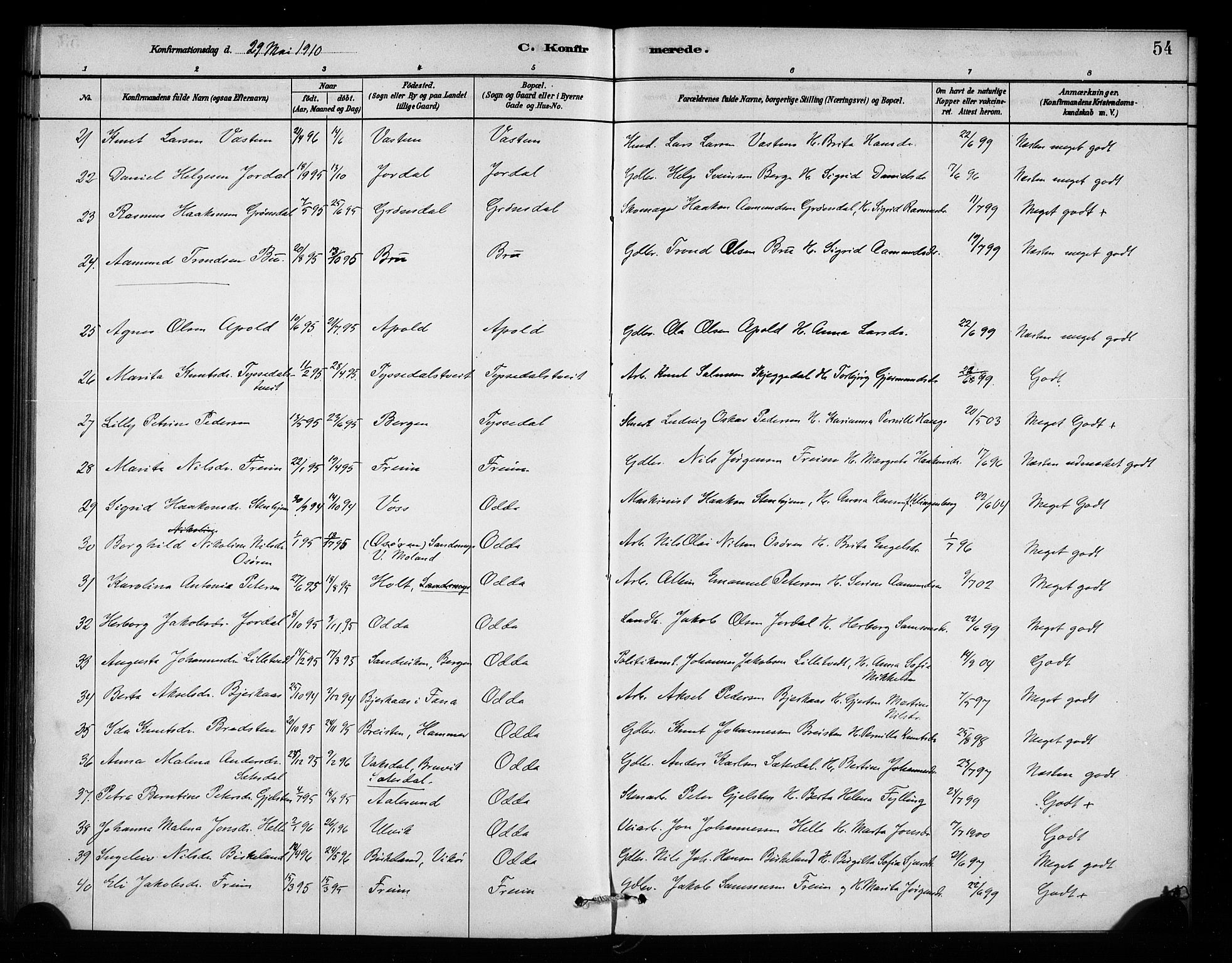 Odda Sokneprestembete, SAB/A-77201/H/Haa: Parish register (official) no. A 2, 1880-1915, p. 54