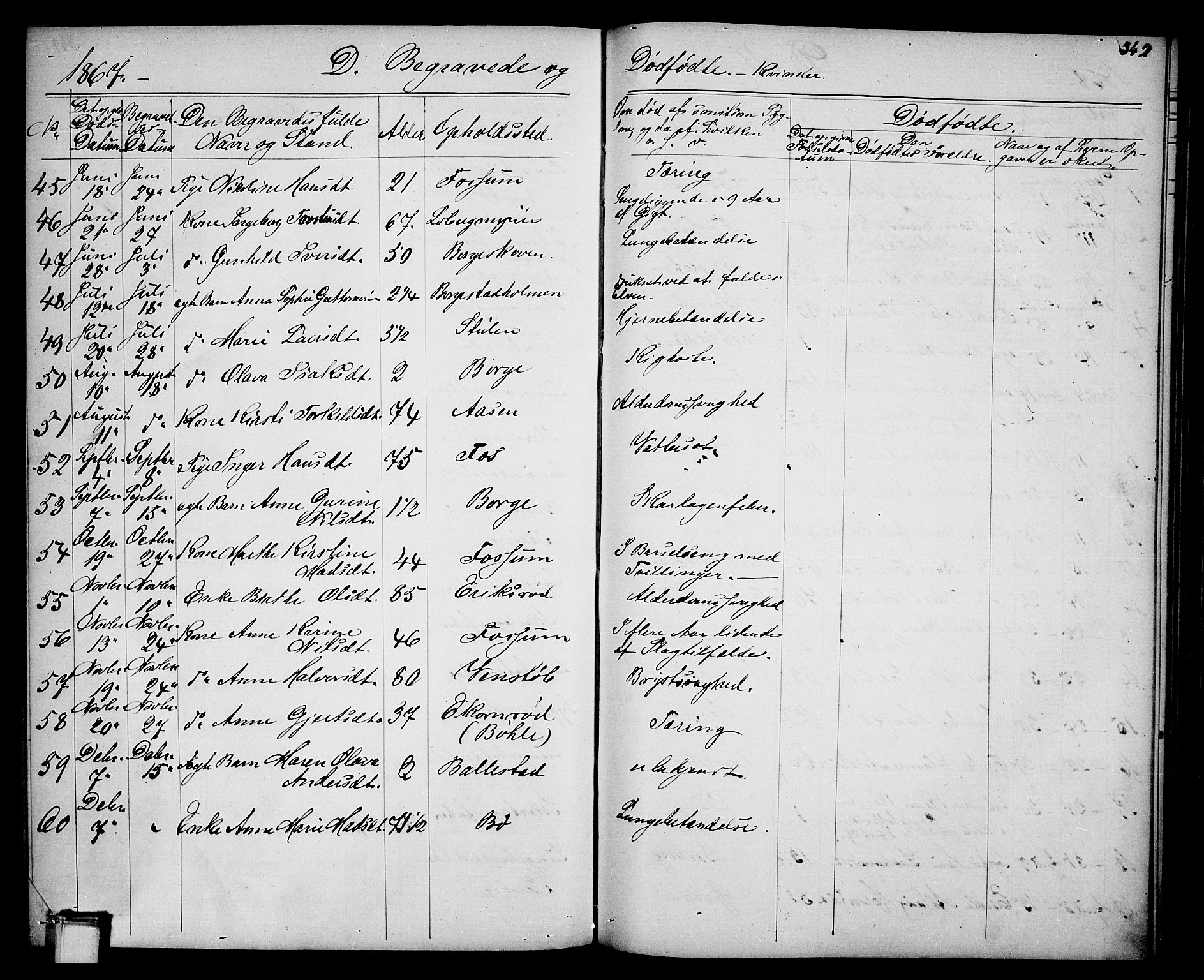 Gjerpen kirkebøker, SAKO/A-265/G/Ga/L0001: Parish register (copy) no. I 1, 1864-1882, p. 342