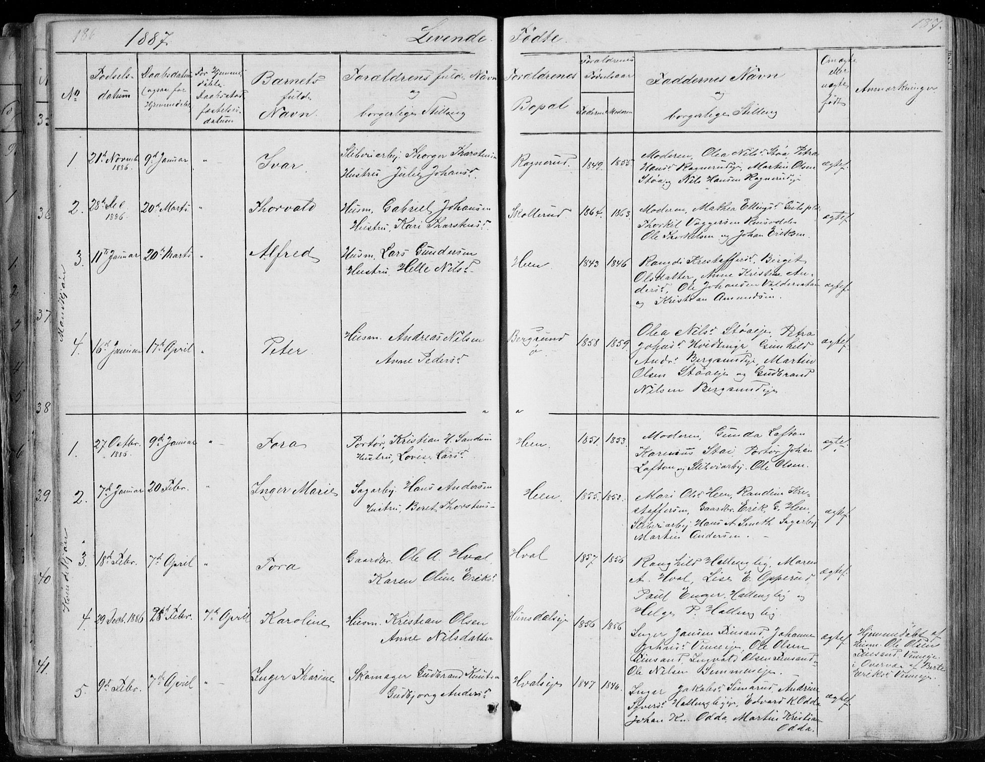 Ådal kirkebøker, SAKO/A-248/G/Gc/L0001: Parish register (copy) no. III 1, 1862-1898, p. 186-187