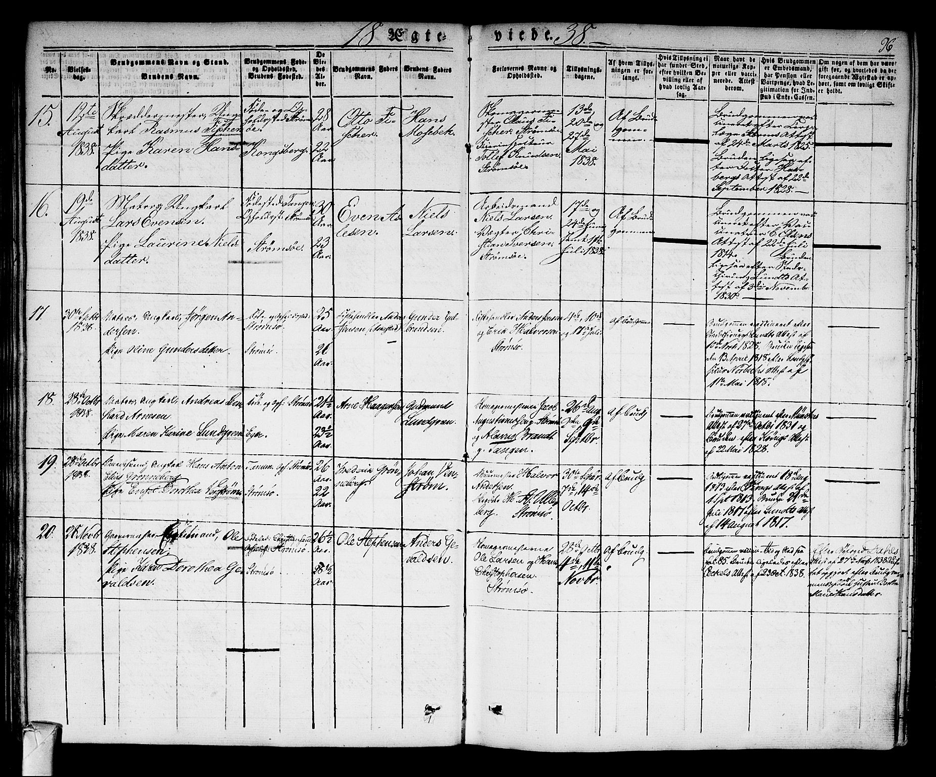 Strømsø kirkebøker, AV/SAKO-A-246/F/Fa/L0013: Parish register (official) no. I 13, 1830-1847, p. 96