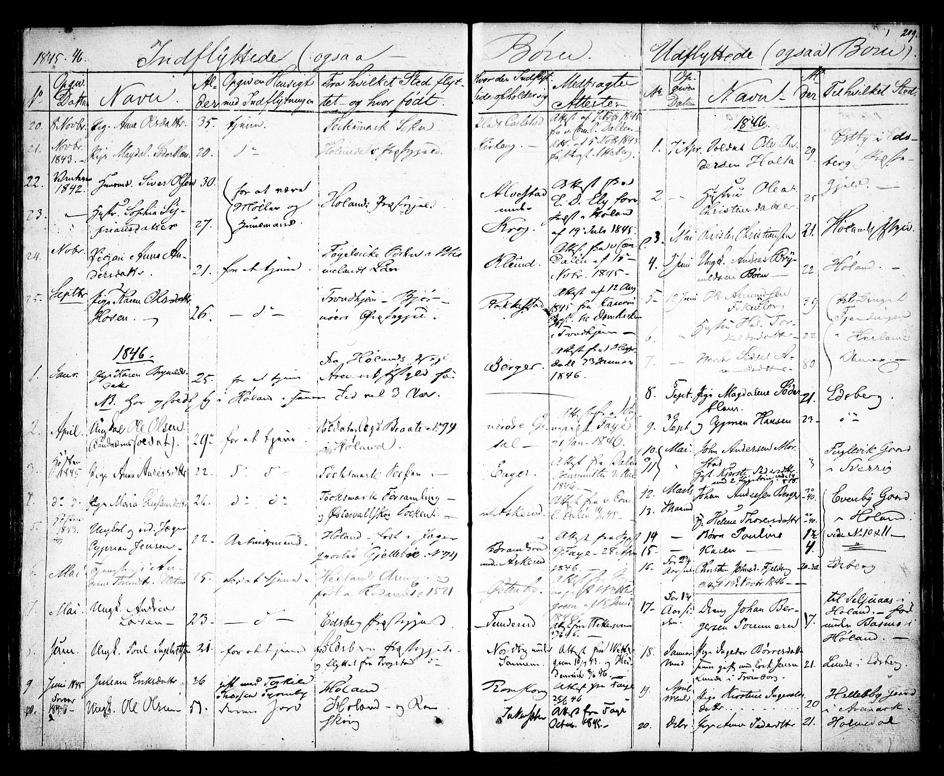 Rødenes prestekontor Kirkebøker, AV/SAO-A-2005/F/Fa/L0005: Parish register (official) no. I 5, 1838-1849, p. 209