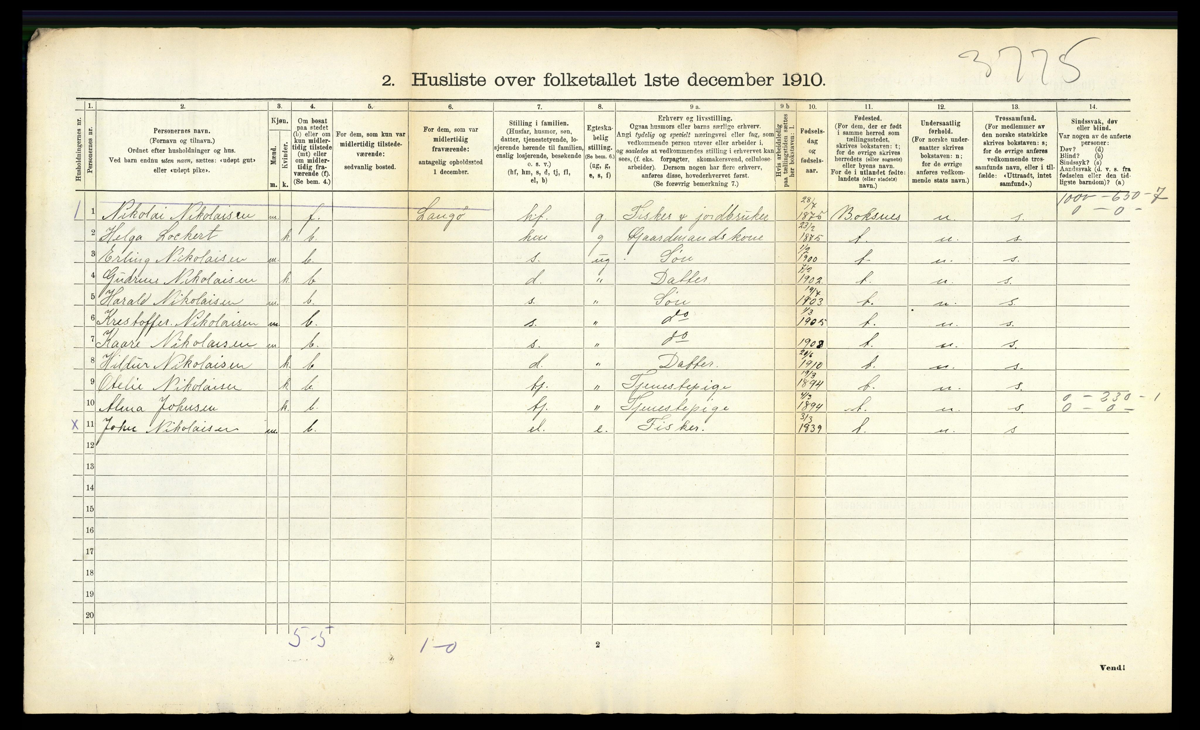 RA, 1910 census for Bø, 1910, p. 562