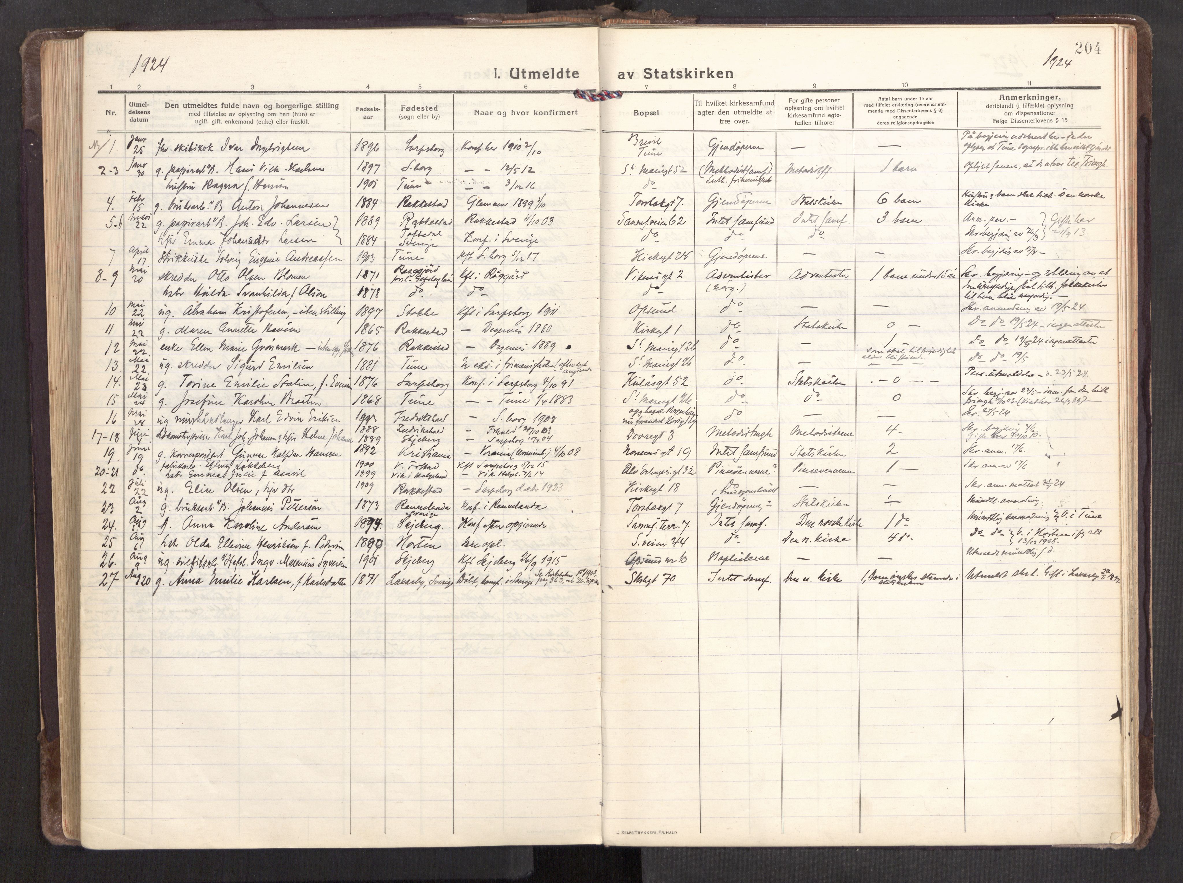 Sarpsborg prestekontor Kirkebøker, AV/SAO-A-2006/F/Fa/L0009: Parish register (official) no. 9, 1919-1931, p. 204