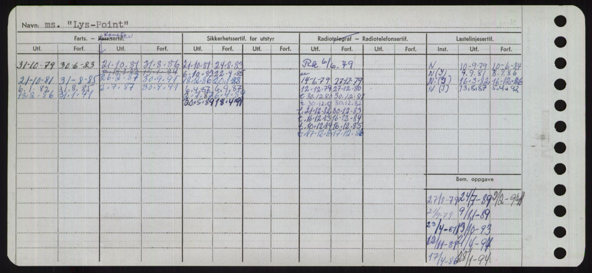 Sjøfartsdirektoratet med forløpere, Skipsmålingen, AV/RA-S-1627/H/Ha/L0003/0002: Fartøy, Hilm-Mar / Fartøy, Kom-Mar, p. 732