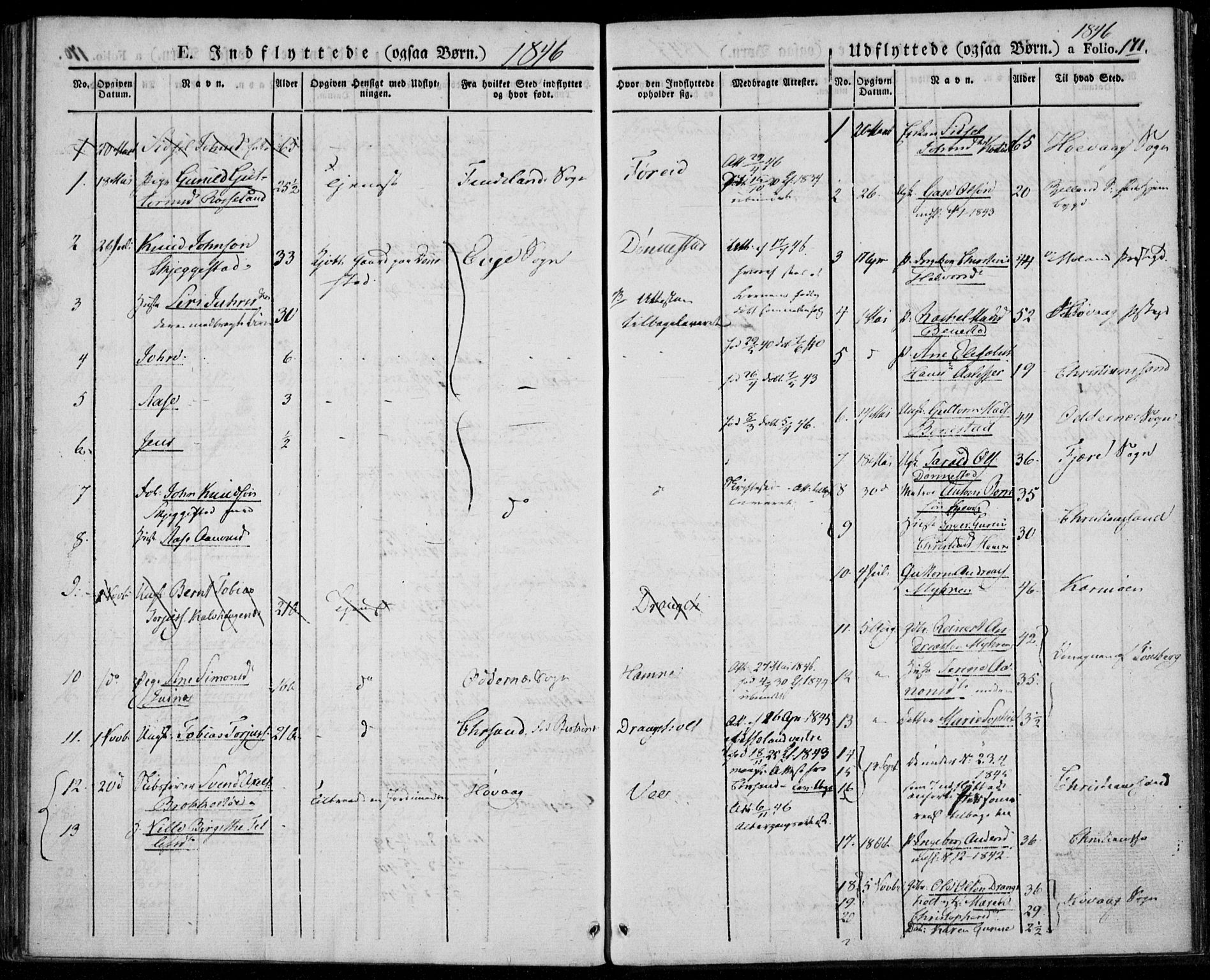 Tveit sokneprestkontor, AV/SAK-1111-0043/F/Fa/L0003: Parish register (official) no. A 3, 1829-1852, p. 171