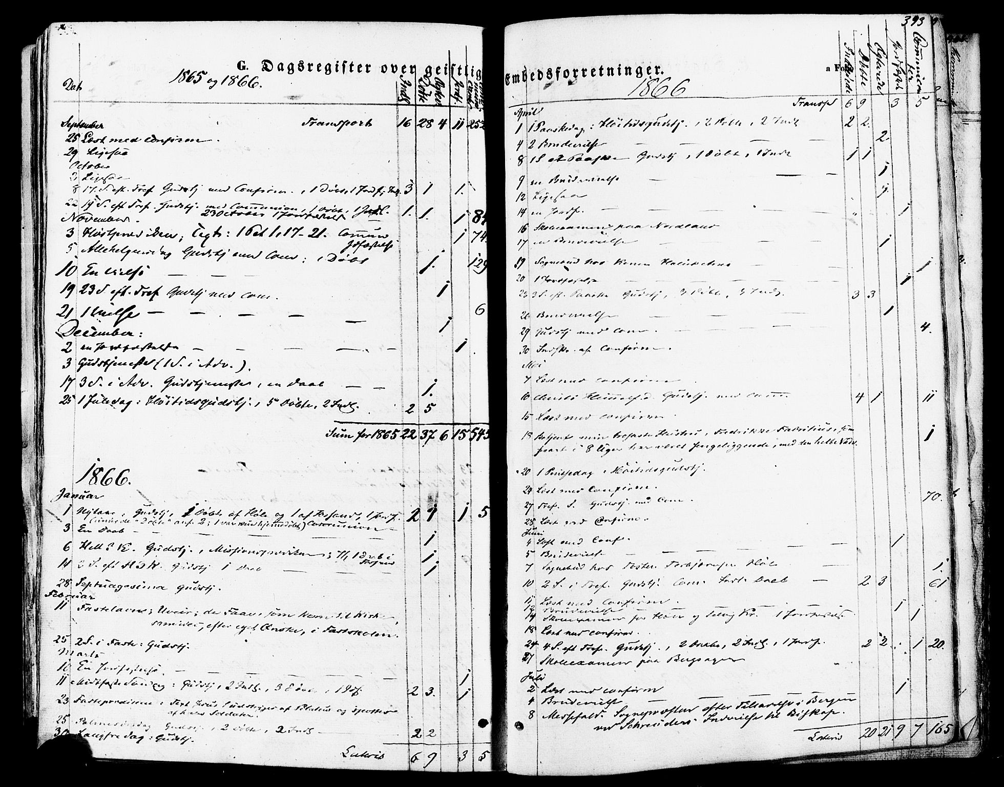 Høgsfjord sokneprestkontor, SAST/A-101624/H/Ha/Haa/L0002: Parish register (official) no. A 2, 1855-1885, p. 393