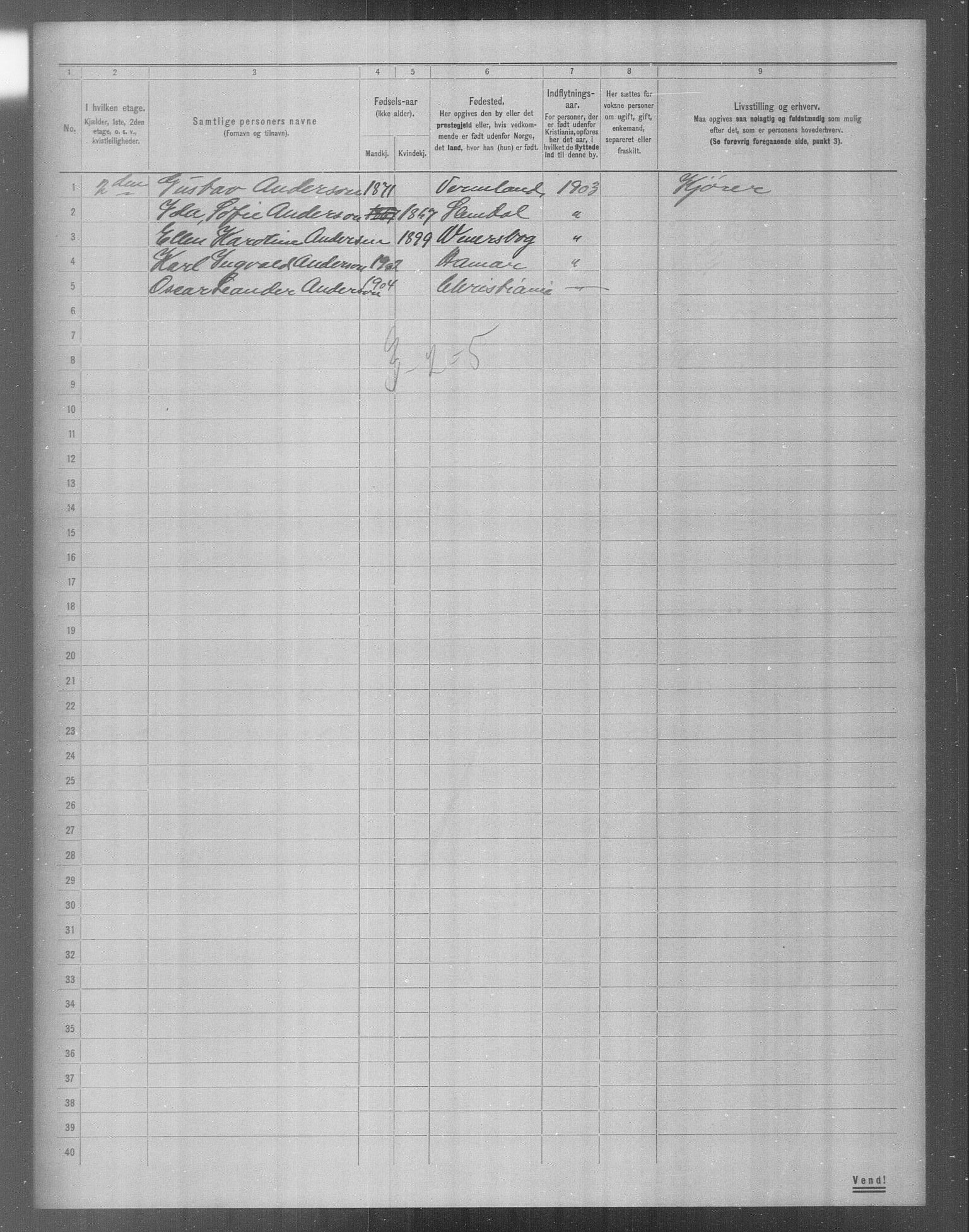 OBA, Municipal Census 1904 for Kristiania, 1904, p. 18588