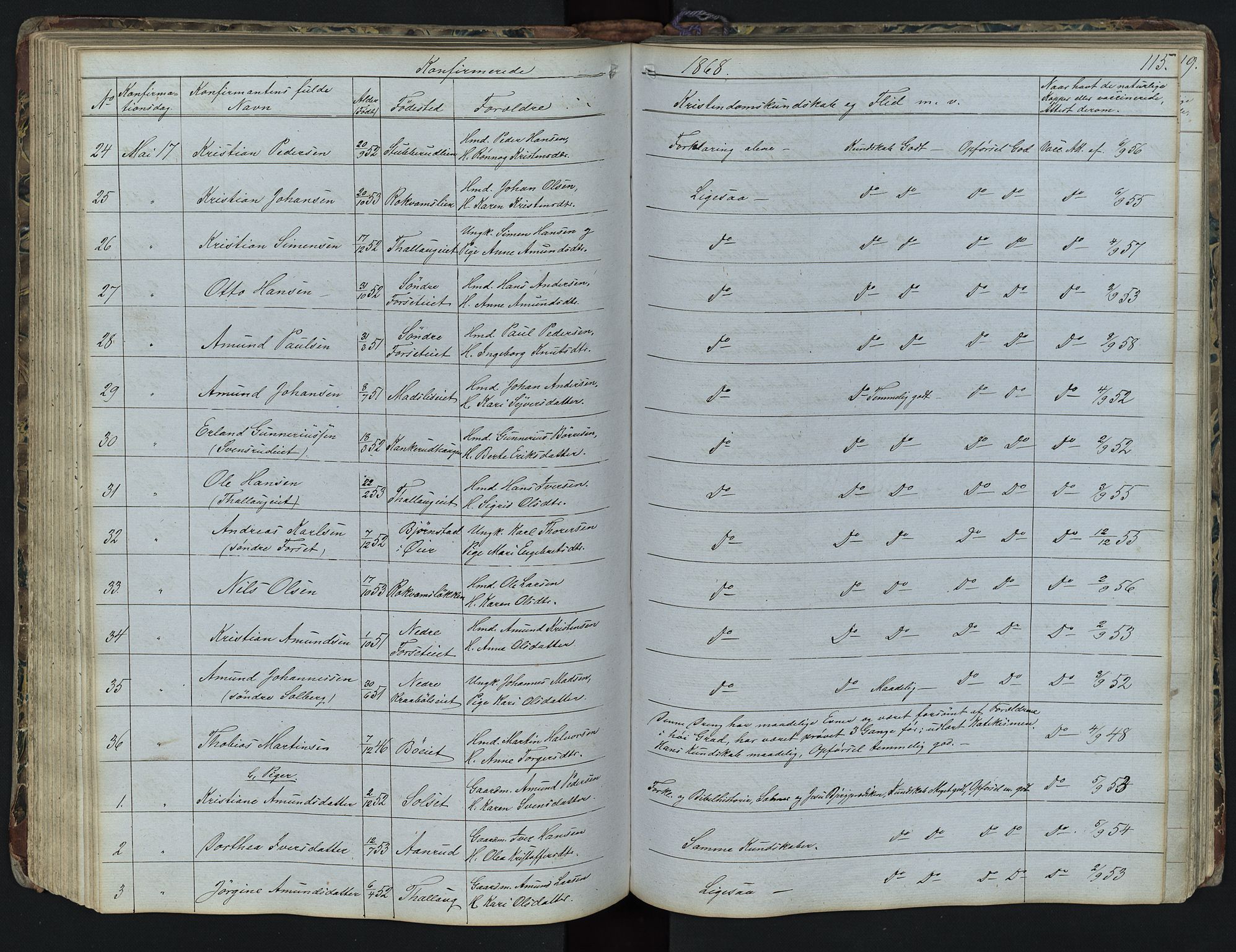 Vestre Gausdal prestekontor, SAH/PREST-094/H/Ha/Hab/L0001: Parish register (copy) no. 1, 1867-1895, p. 115