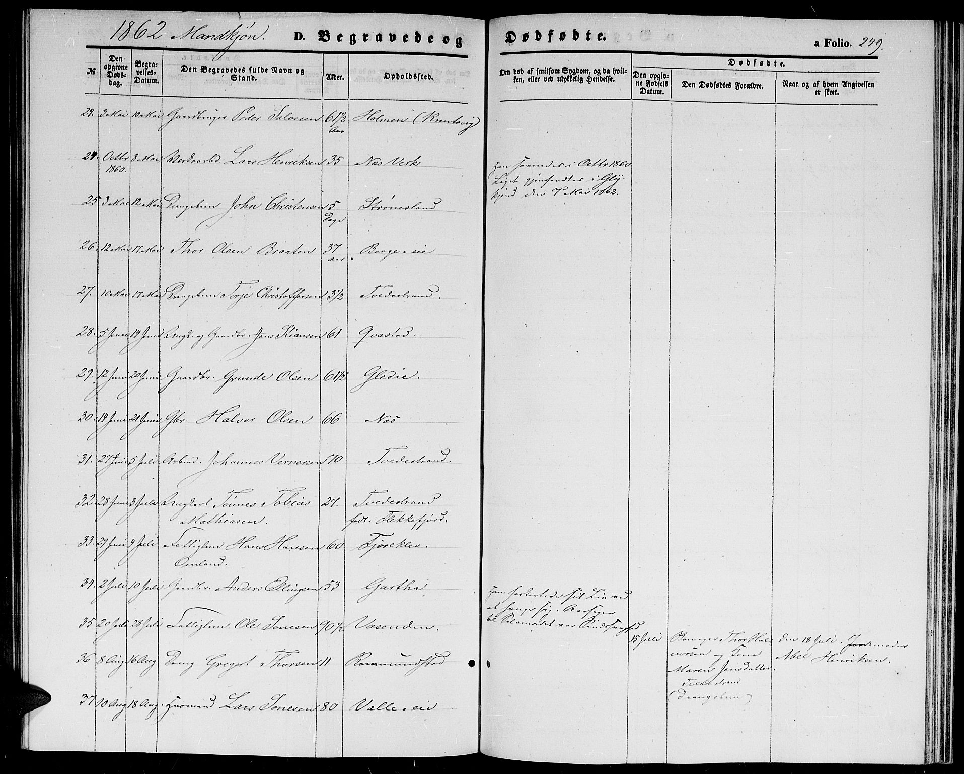 Holt sokneprestkontor, AV/SAK-1111-0021/F/Fb/L0008: Parish register (copy) no. B 8, 1858-1871, p. 249