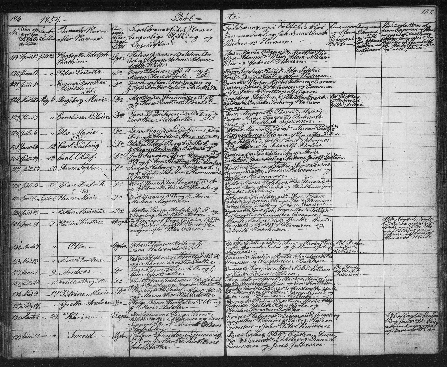 Kongsberg kirkebøker, AV/SAKO-A-22/G/Ga/L0002: Parish register (copy) no. 2, 1839-1858, p. 186-187