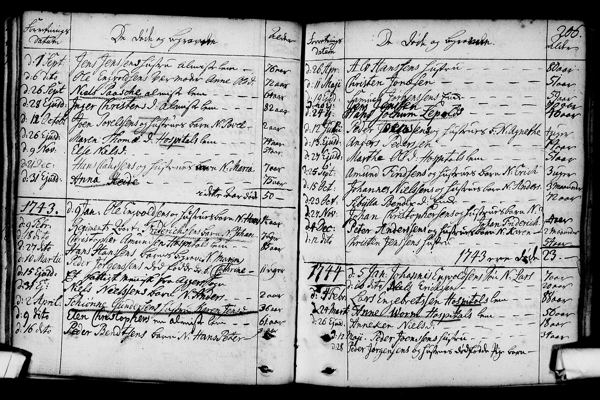 Gamlebyen prestekontor Kirkebøker, AV/SAO-A-10884/F/Fa/L0001: Parish register (official) no. 1, 1734-1818, p. 206