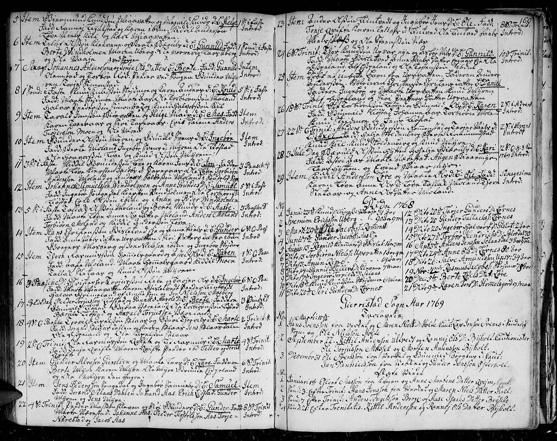 Gjerstad sokneprestkontor, SAK/1111-0014/F/Fa/Faa/L0002: Parish register (official) no. A 2, 1717-1779, p. 160