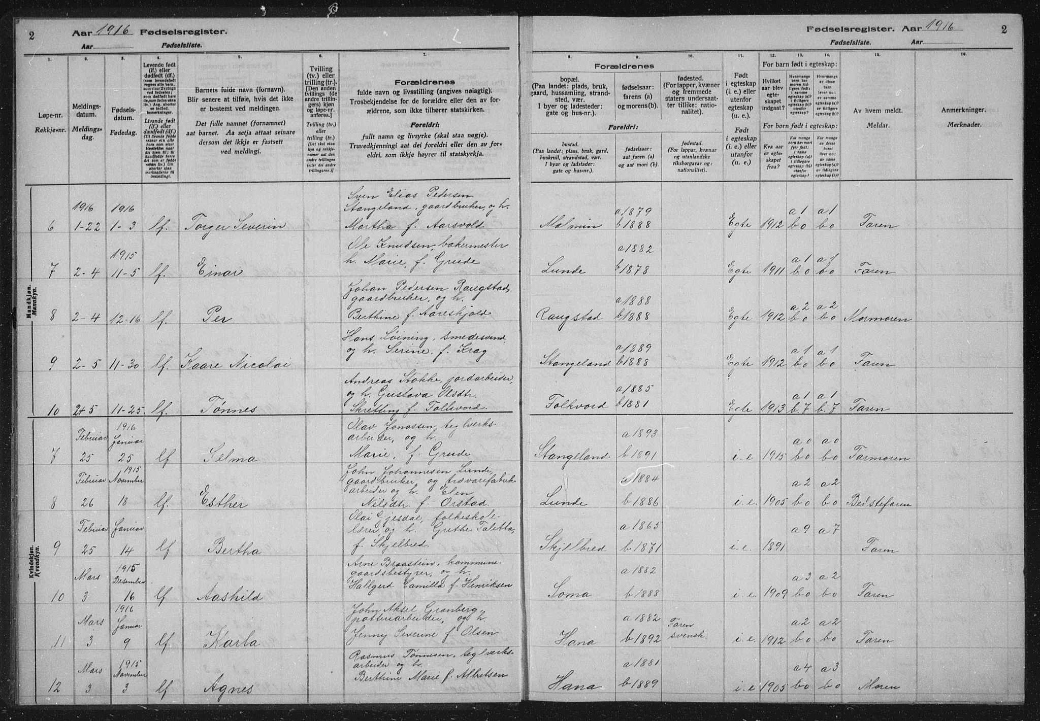 Høyland sokneprestkontor, AV/SAST-A-101799/002/O/L0001: Birth register no. 1, 1916-1924, p. 2