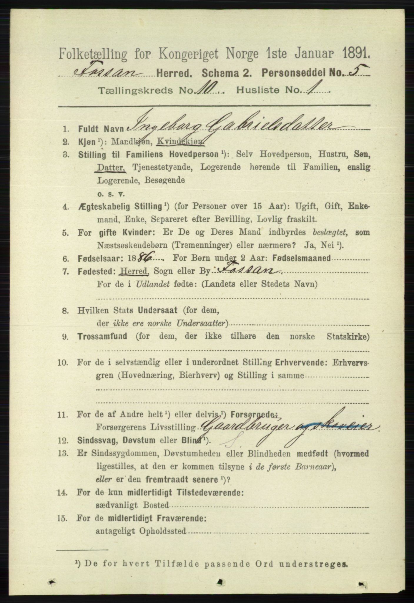 RA, 1891 census for 1129 Forsand, 1891, p. 1666