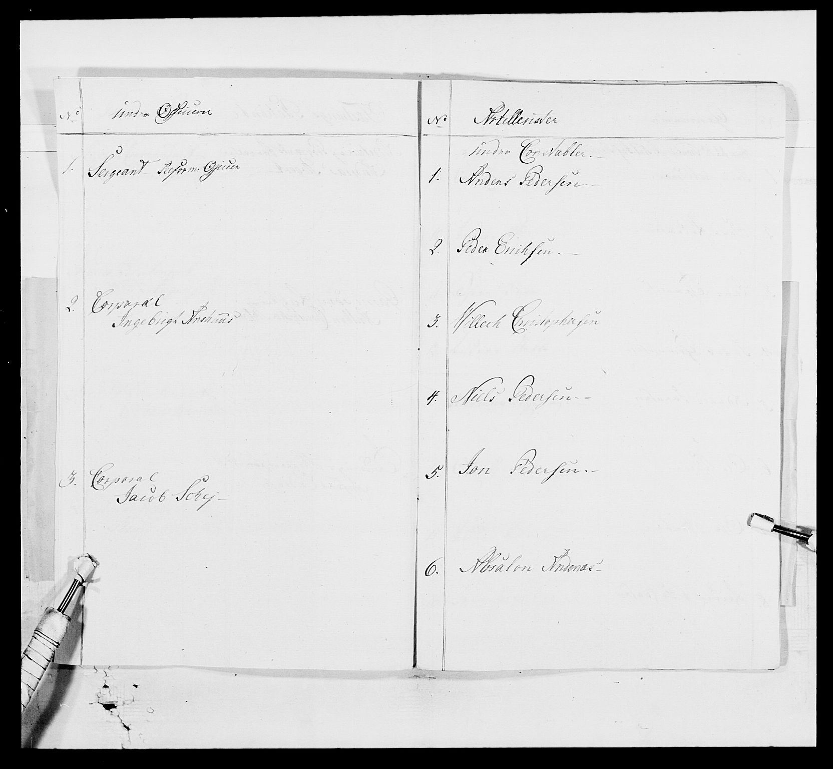 Generalitets- og kommissariatskollegiet, Det kongelige norske kommissariatskollegium, AV/RA-EA-5420/E/Eh/L0001a: Norske festninger, 1769-1809, p. 10