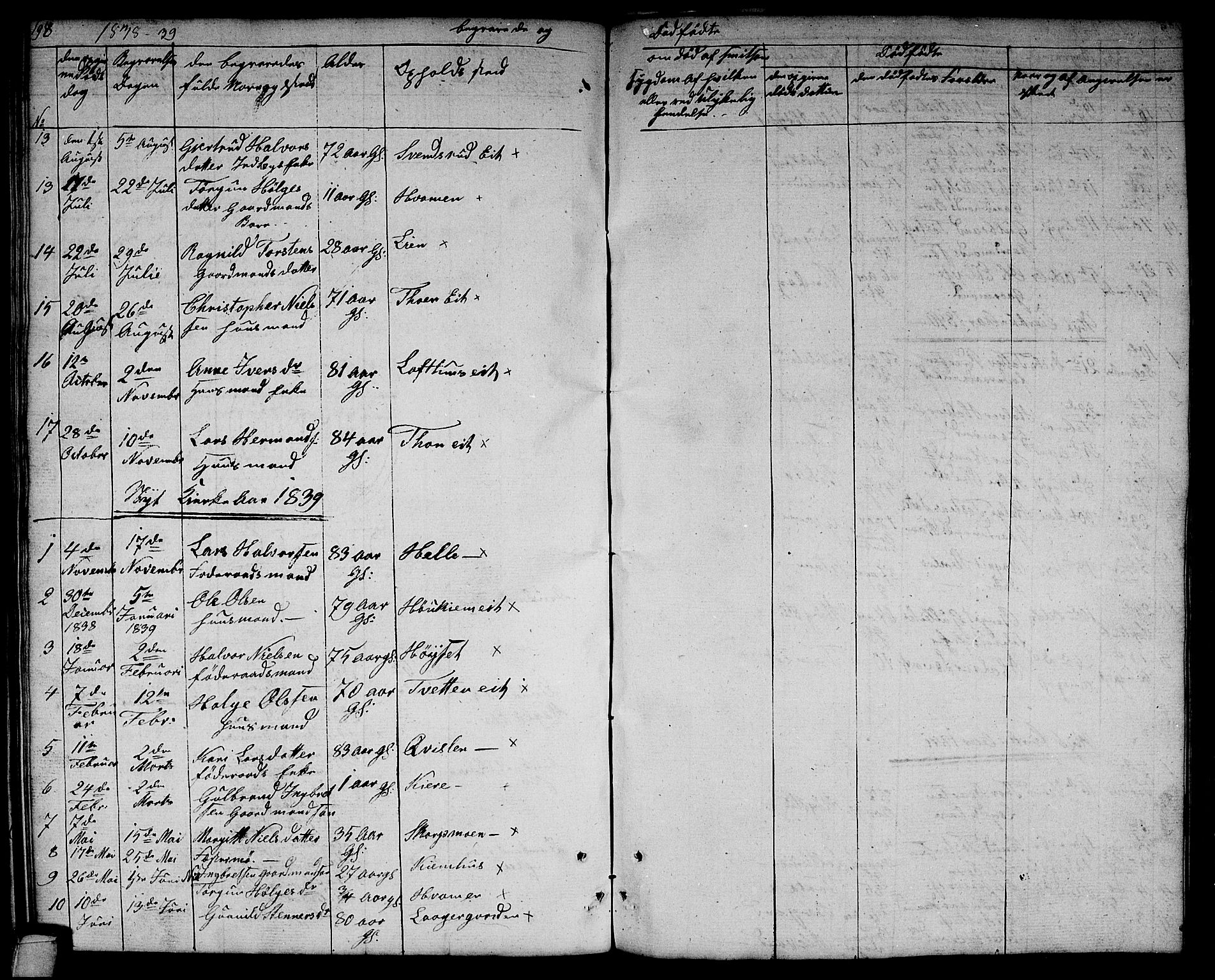 Rollag kirkebøker, SAKO/A-240/G/Gb/L0001: Parish register (copy) no. II 1, 1836-1877, p. 198