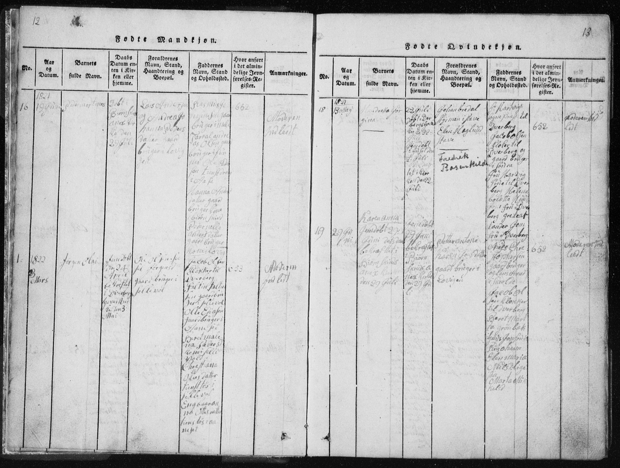 Ministerialprotokoller, klokkerbøker og fødselsregistre - Nordland, AV/SAT-A-1459/897/L1411: Parish register (copy) no. 897C01, 1820-1866, p. 12-13