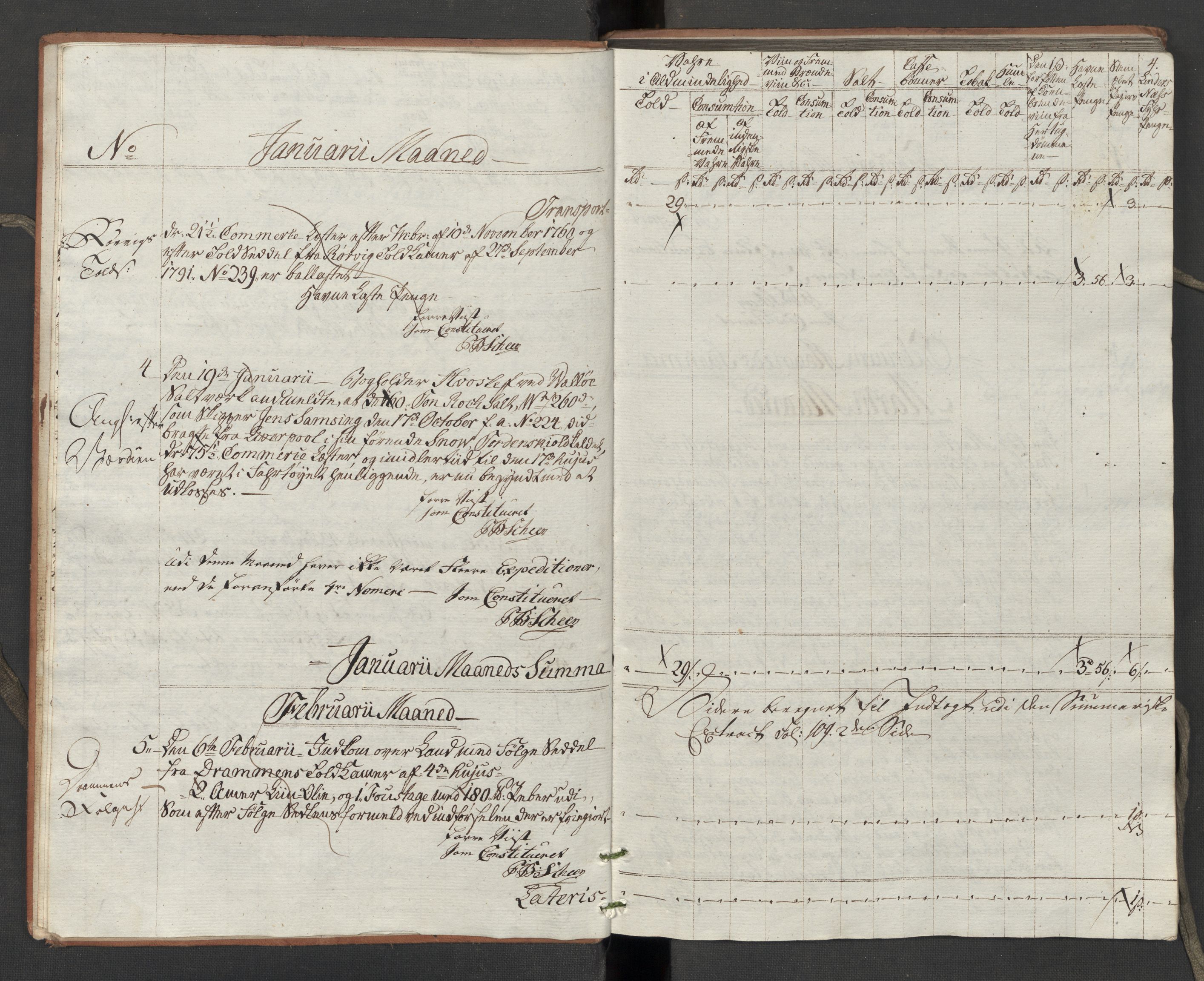 Generaltollkammeret, tollregnskaper, RA/EA-5490/R10/L0054/0001: Tollregnskaper Tønsberg / Inngående tollbok, 1790-1792, p. 3b-4a