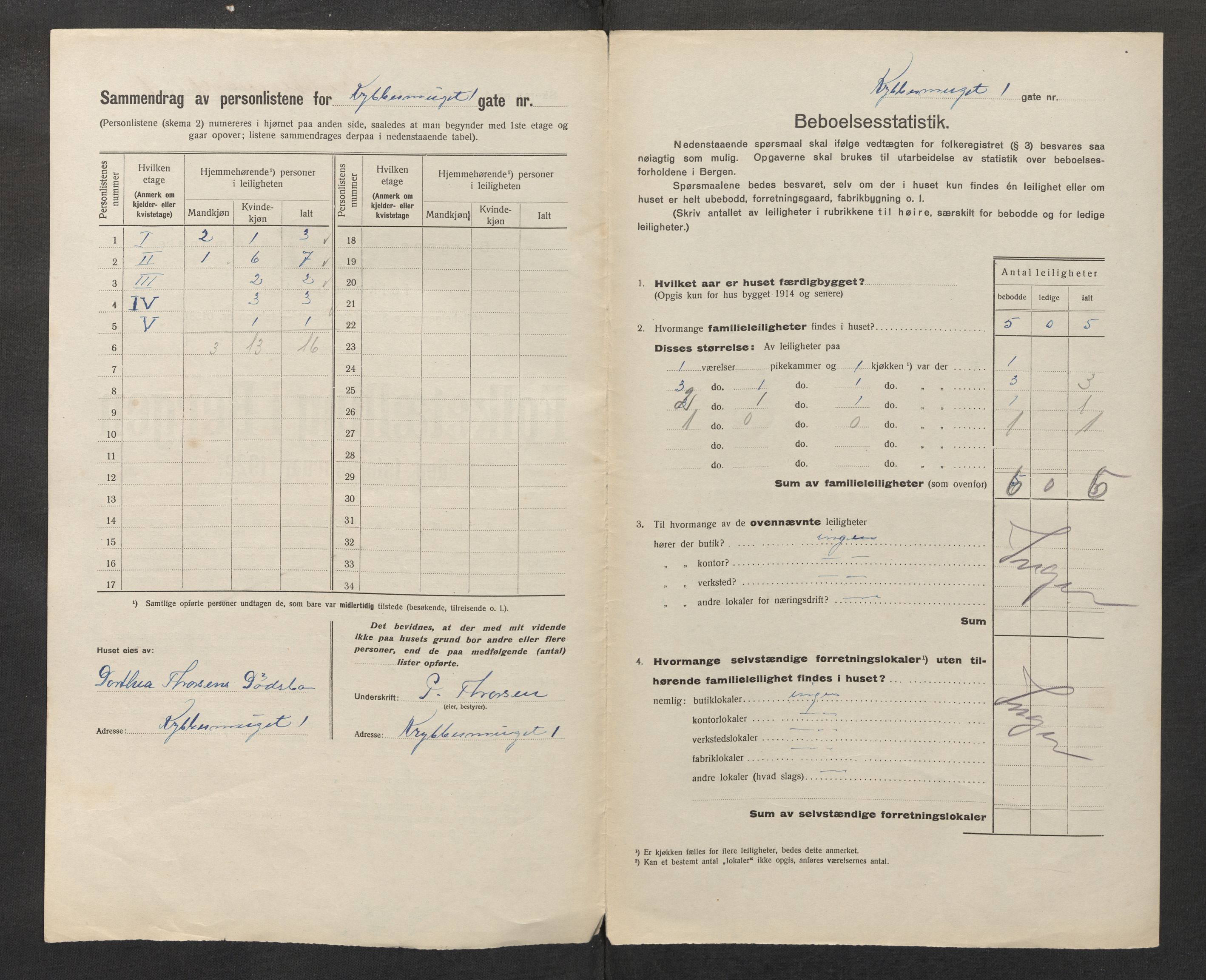 SAB, Municipal Census 1922 for Bergen, 1922, p. 21033