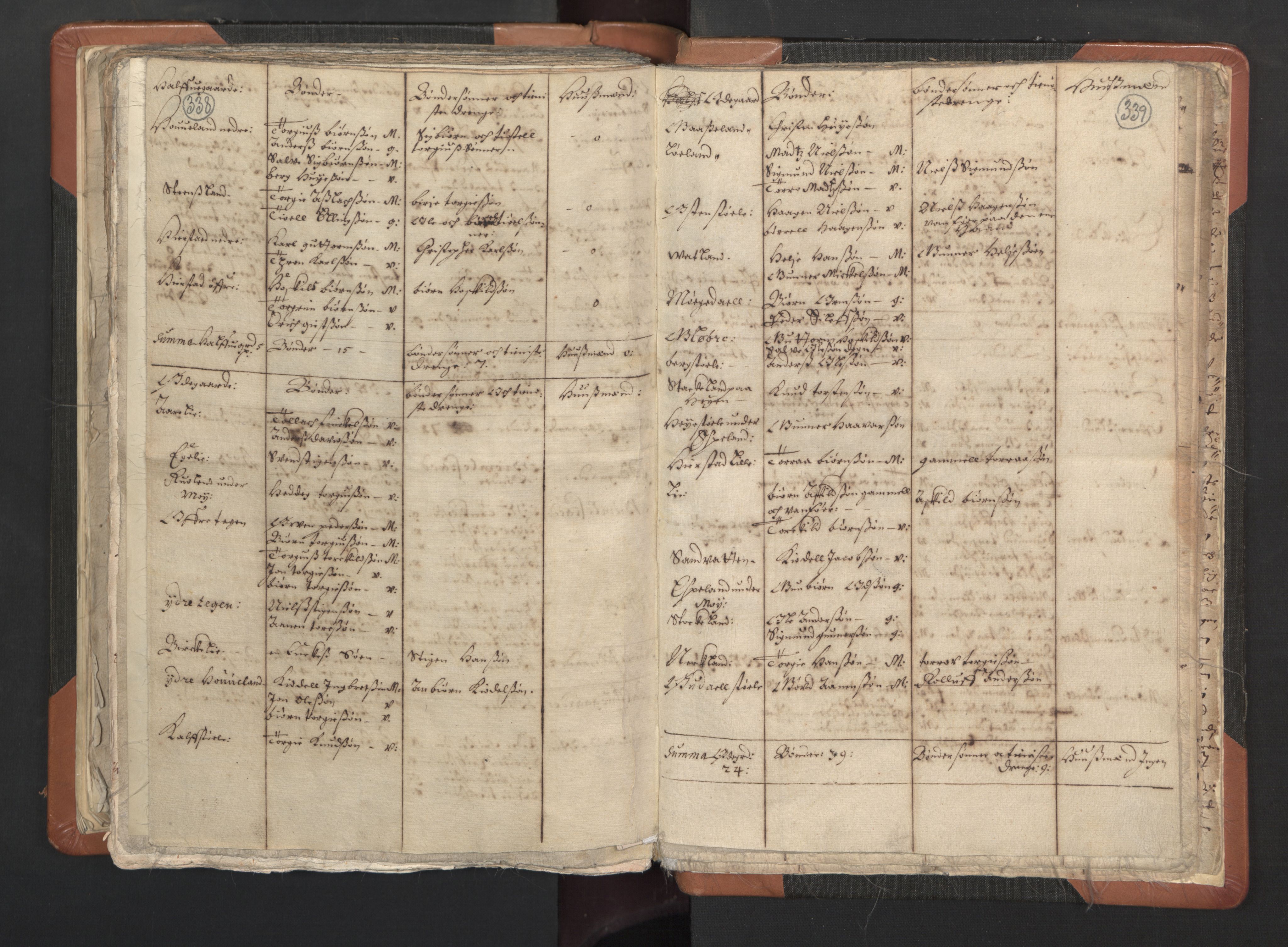 RA, Vicar's Census 1664-1666, no. 16: Lista deanery, 1664-1666, p. 338-339