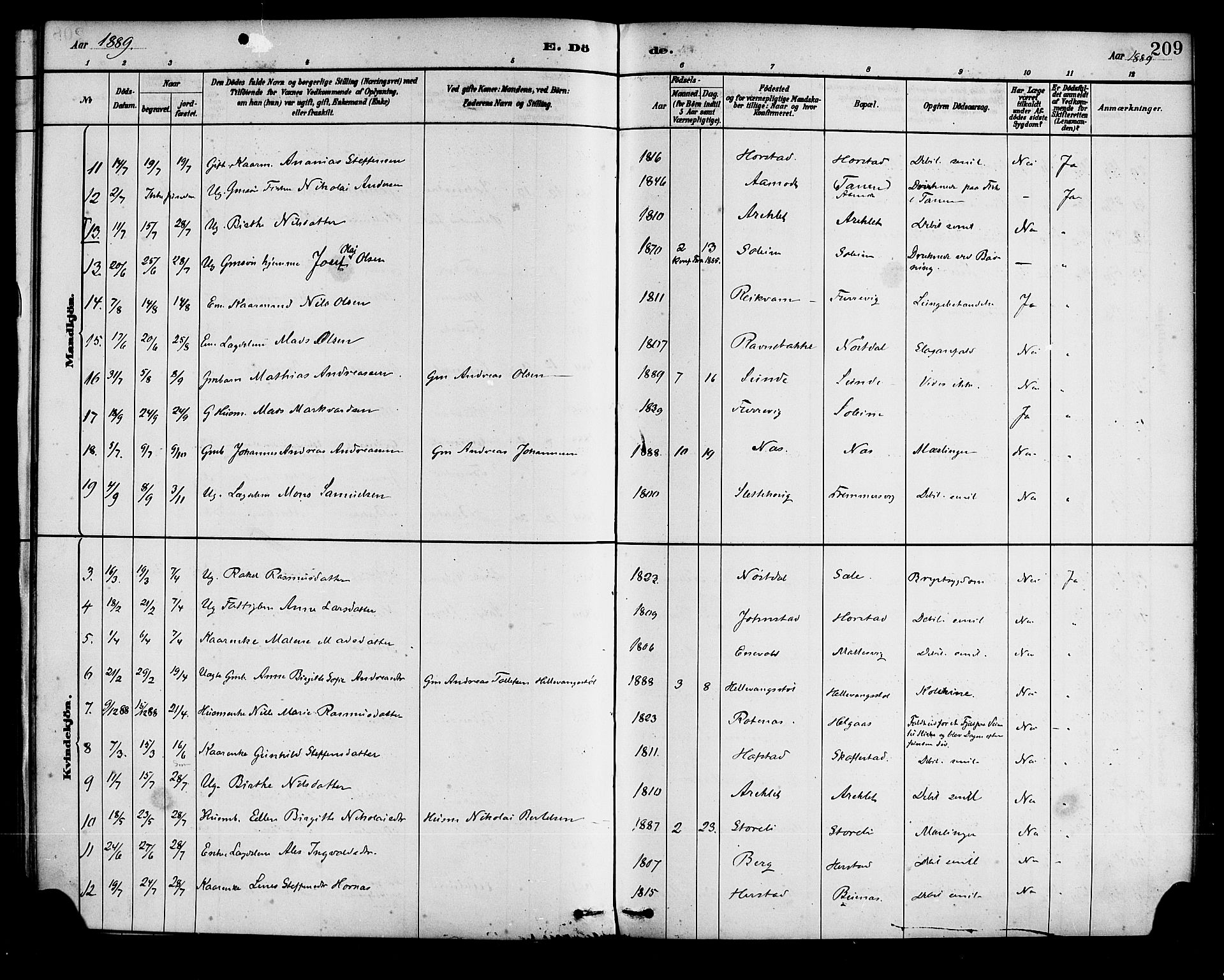 Førde sokneprestembete, SAB/A-79901/H/Haa/Haad/L0001: Parish register (official) no. D 1, 1881-1898, p. 209