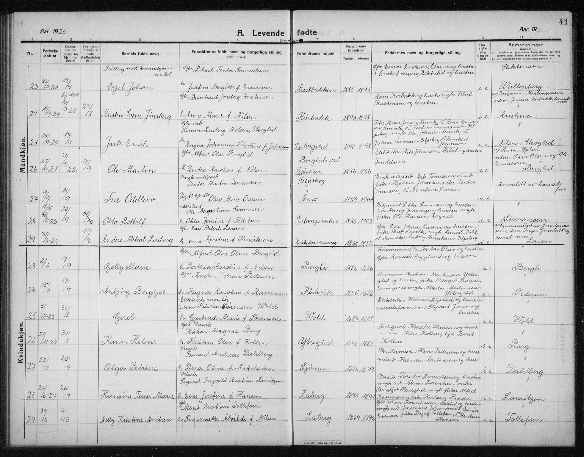 Salangen sokneprestembete, AV/SATØ-S-1324/H/Hb/L0005klokker: Parish register (copy) no. 5, 1918-1937, p. 41