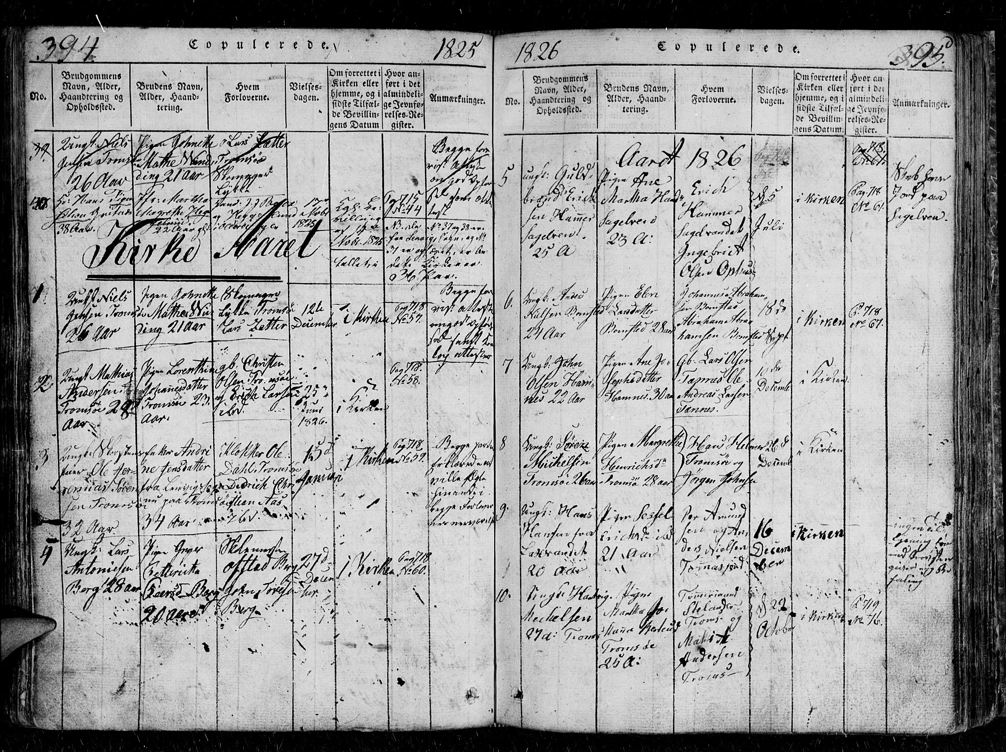 Tromsø sokneprestkontor/stiftsprosti/domprosti, SATØ/S-1343/G/Gb/L0001klokker: Parish register (copy) no. 1, 1821-1833, p. 394-395