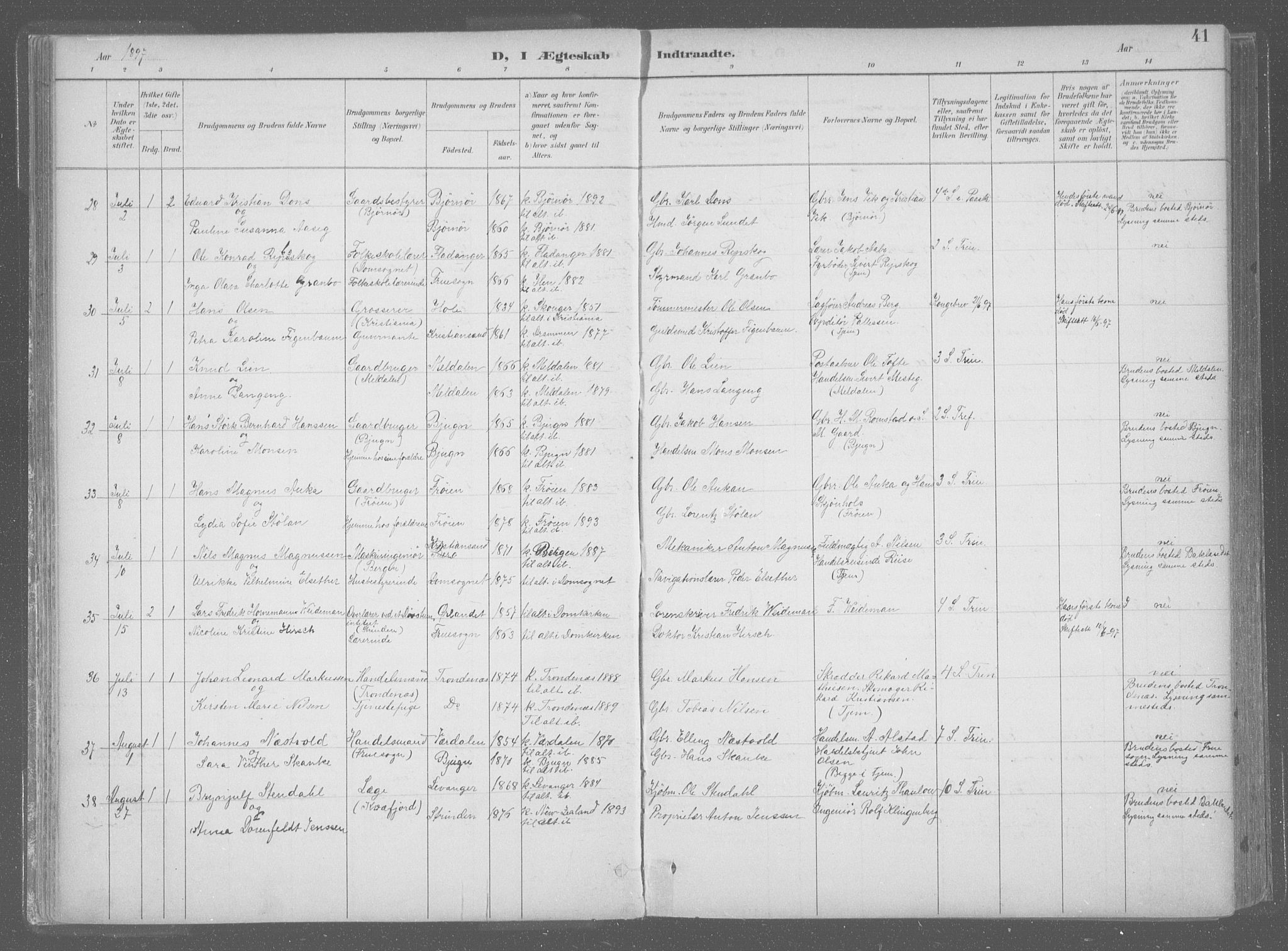 Ministerialprotokoller, klokkerbøker og fødselsregistre - Sør-Trøndelag, AV/SAT-A-1456/601/L0064: Parish register (official) no. 601A31, 1891-1911, p. 41